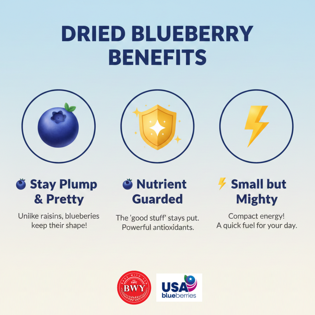 Bake With Yen Facebook ad: BWY DRIED BLUEBERRIES USA (SMALL) | Shopee Malaysia