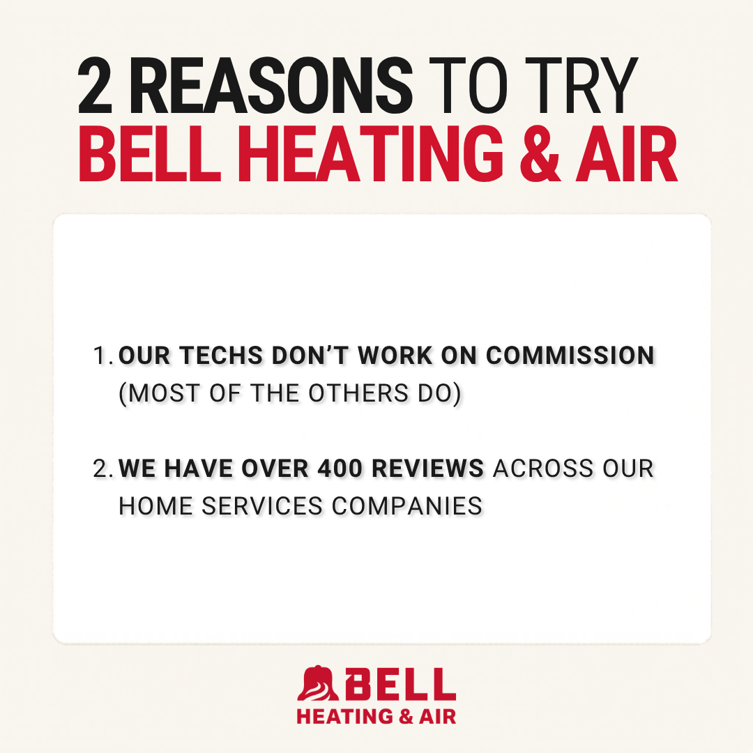 Bell Heating & Air Conditioning Facebook ad: Our techs aren't on commission