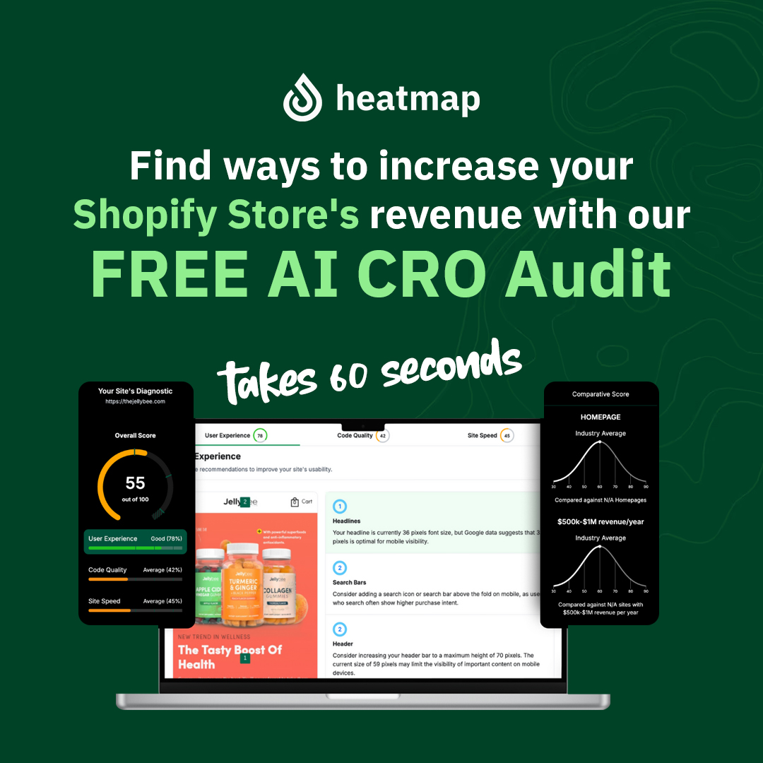 Heatmap Facebook ad