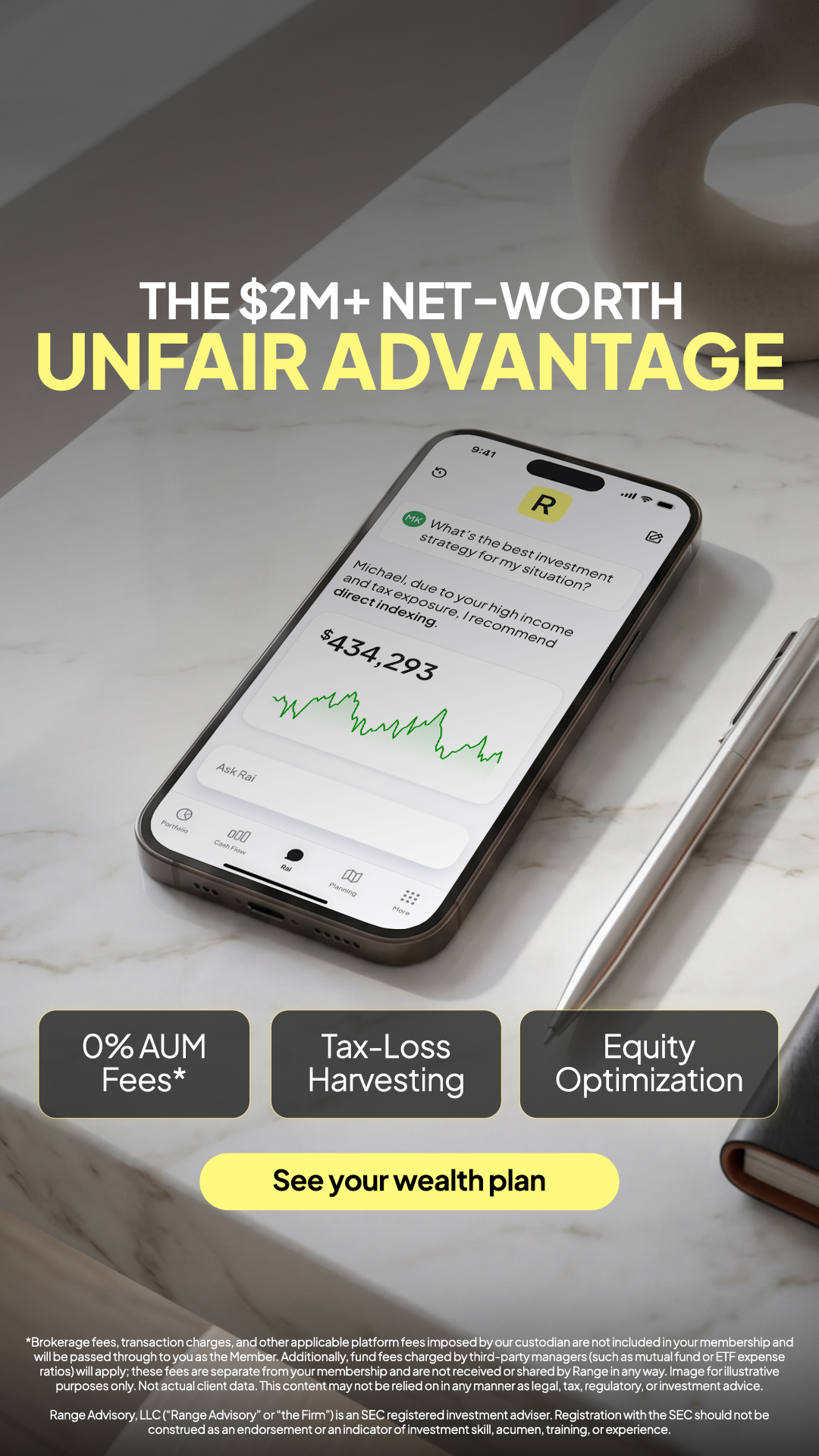 Range Facebook ad