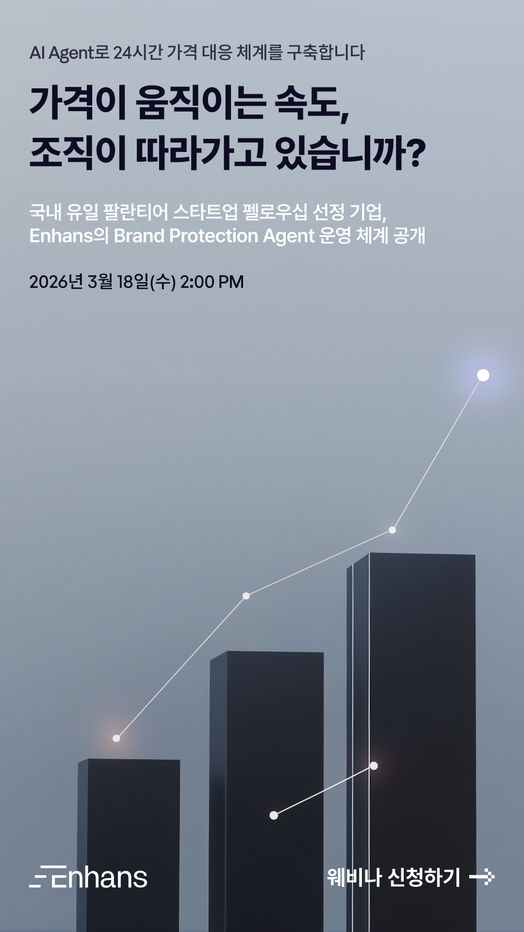 Enhans Facebook ad from Mar 3, 2026