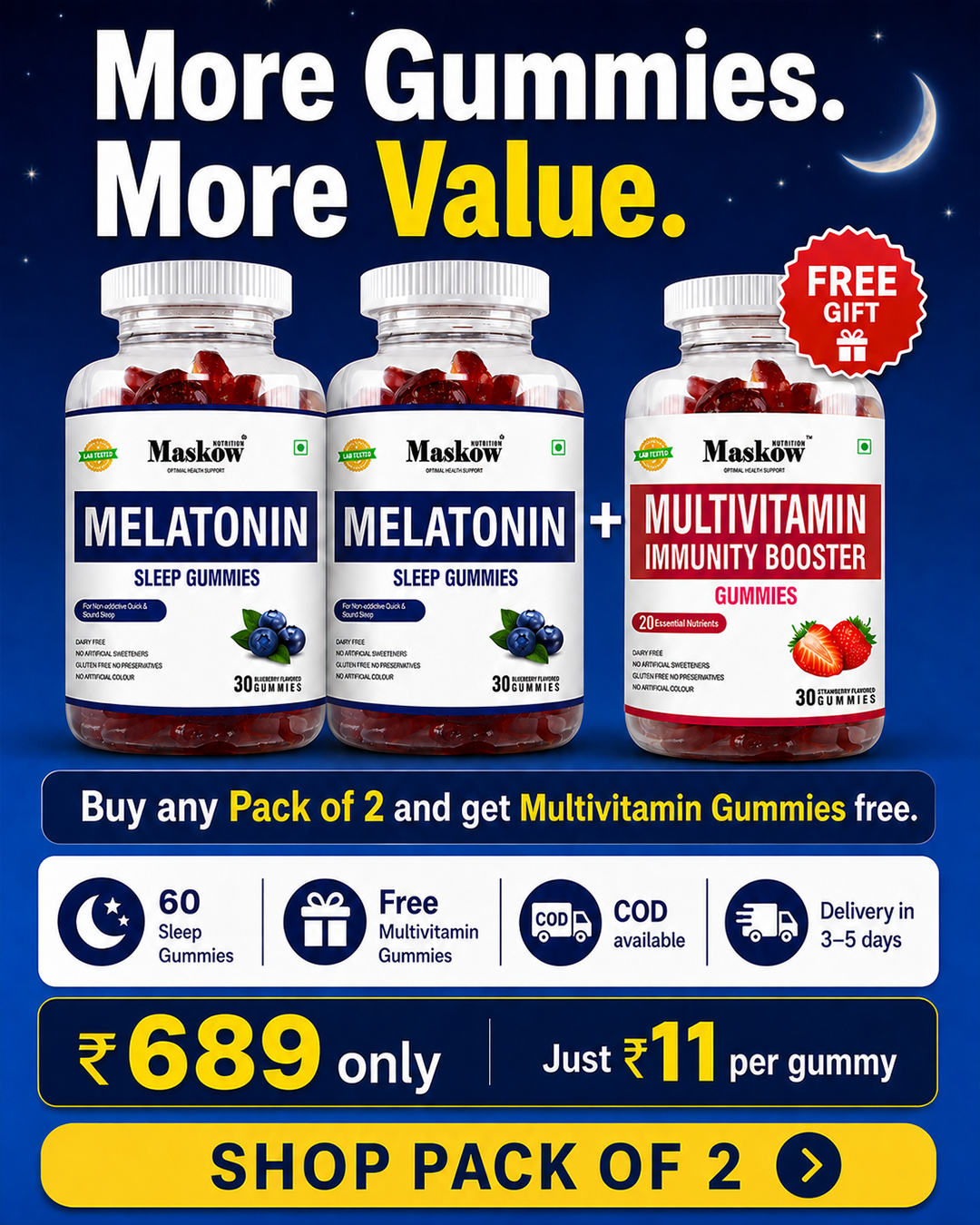 Maskow Gummies Facebook ad