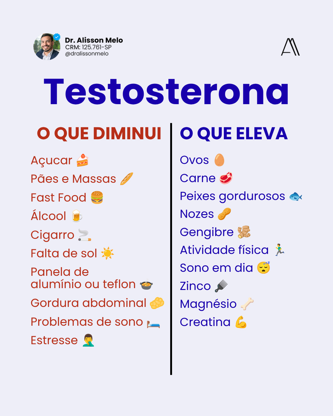 Dr. Alisson Melo Facebook ad: A testosterona influencia muito mais do que a…