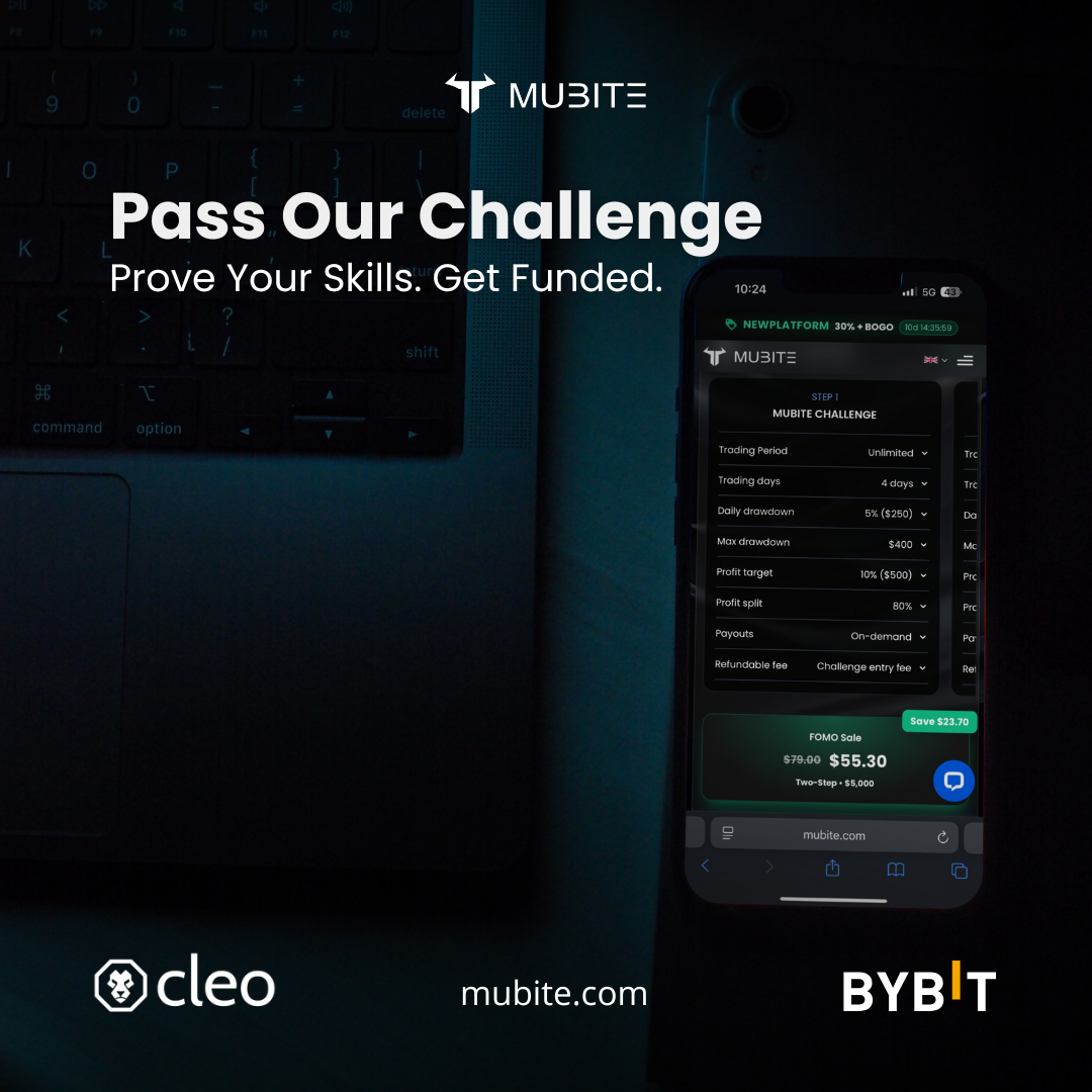 Mubite Facebook ad: Instant funding for crypto traders? Yes! Start trading now.