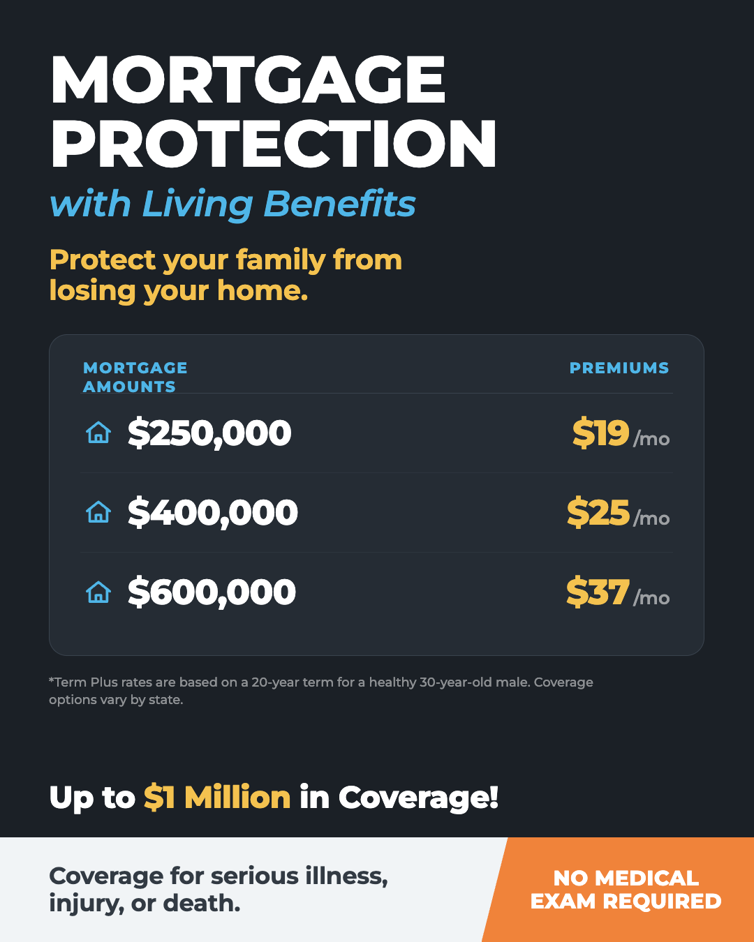Protected Families USA Facebook ad: Mortgage Protection with Living Benefits