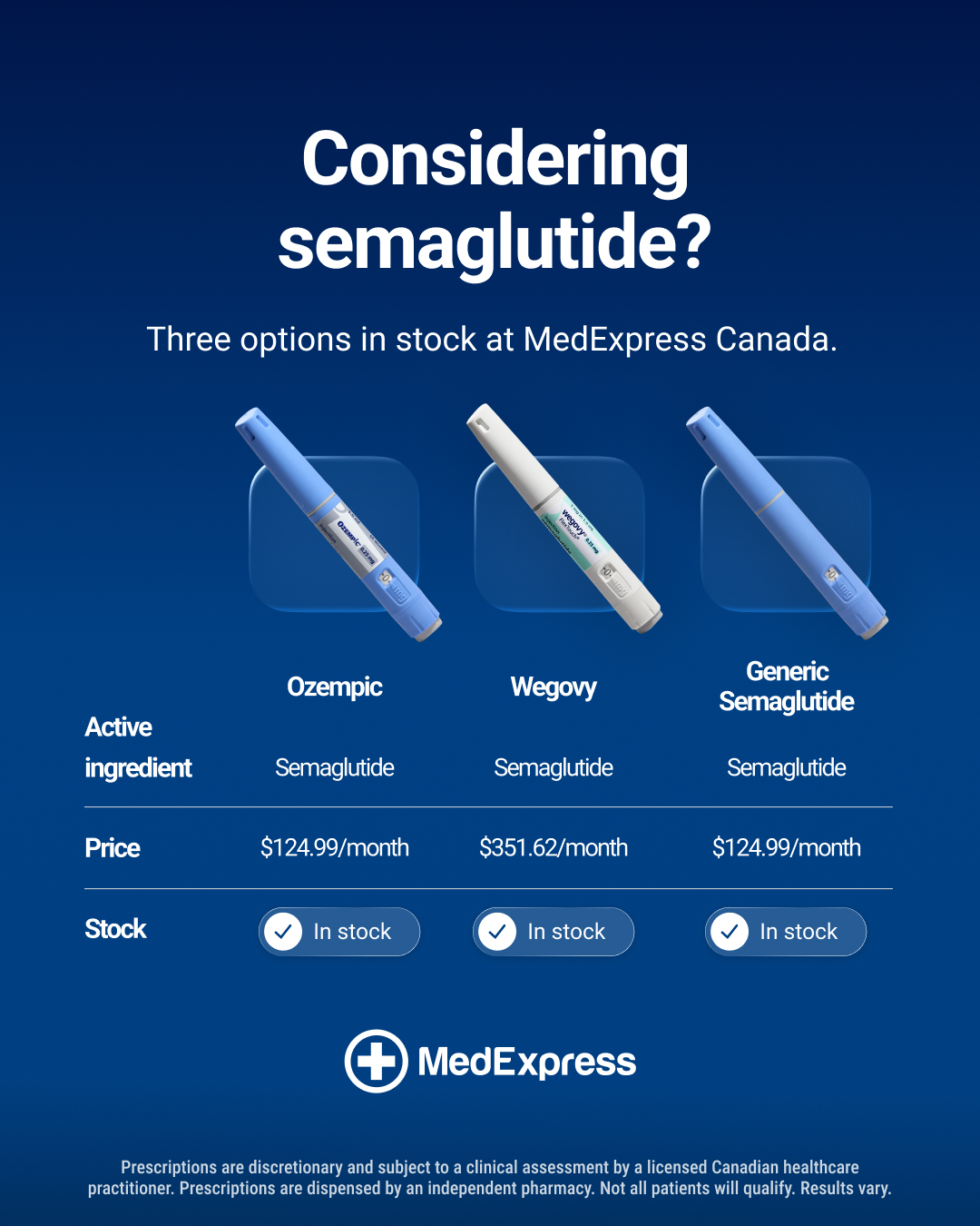 MedExpress Facebook ad