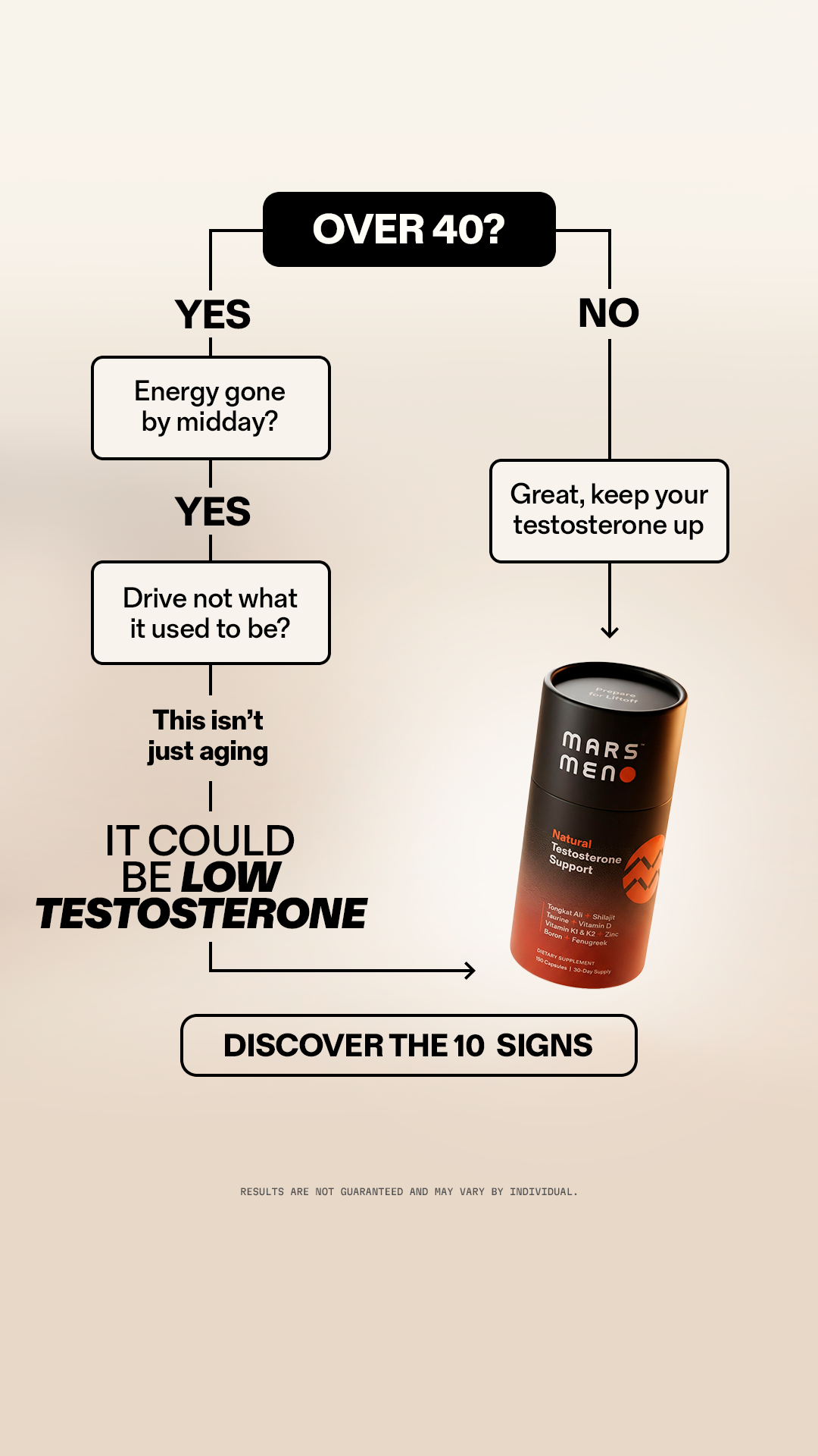 Mars Men Facebook ad