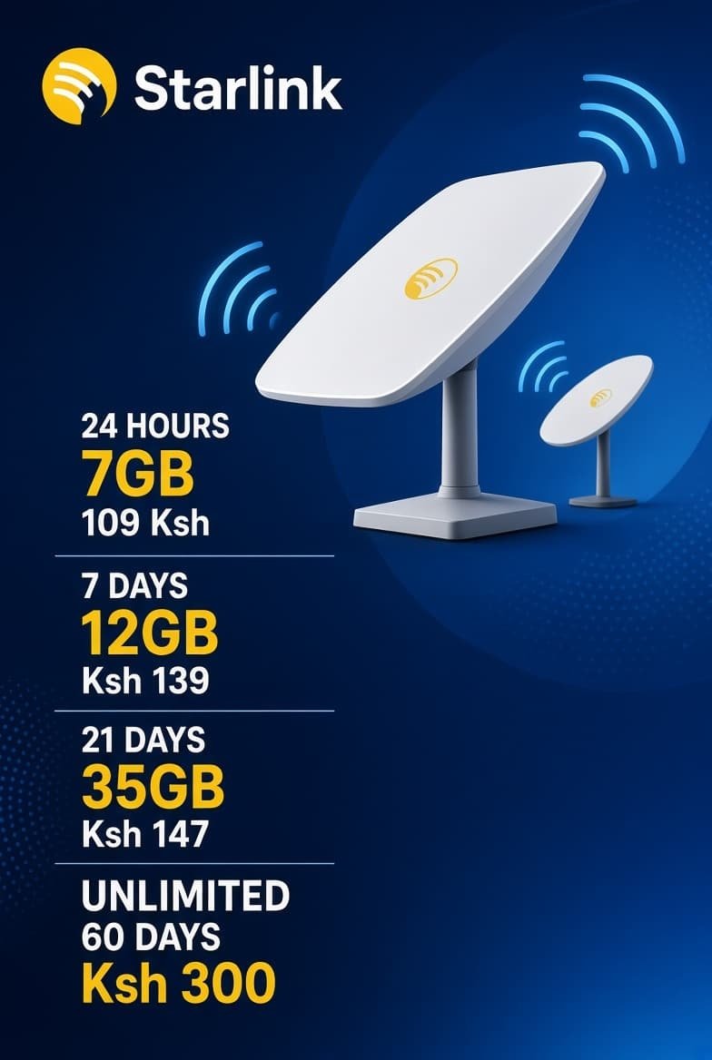 Starlink data offer Facebook ad: Hello Welcome to our Starlink Internet Packages!