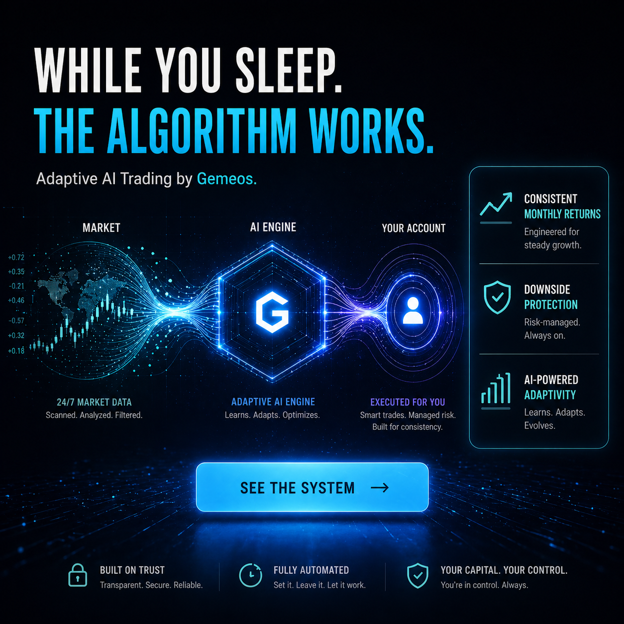 Edgar Ai Trade Facebook ad: Hands-Off Trading With Oversight