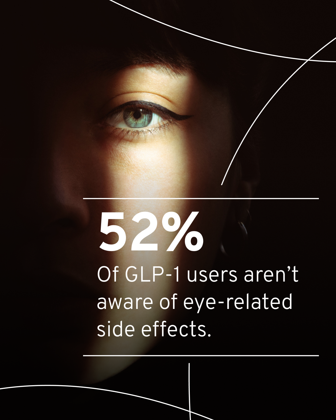 American Optometric Association Facebook ad: On a GLP-1?