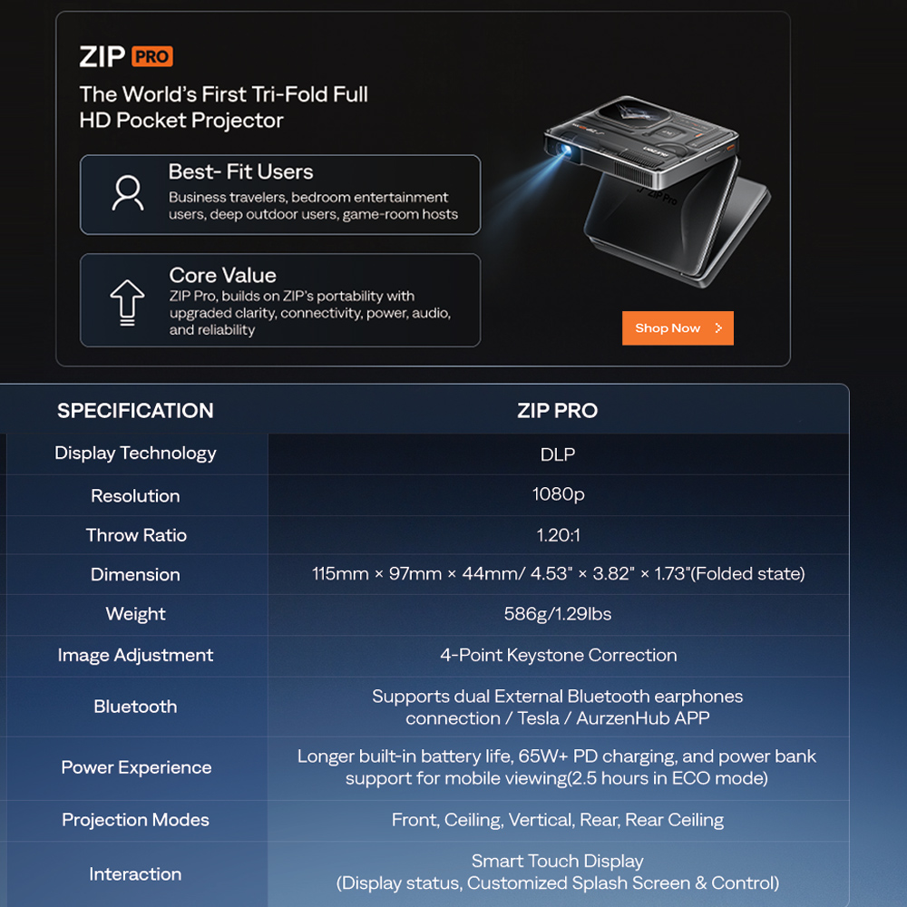 Aurzen Facebook ad