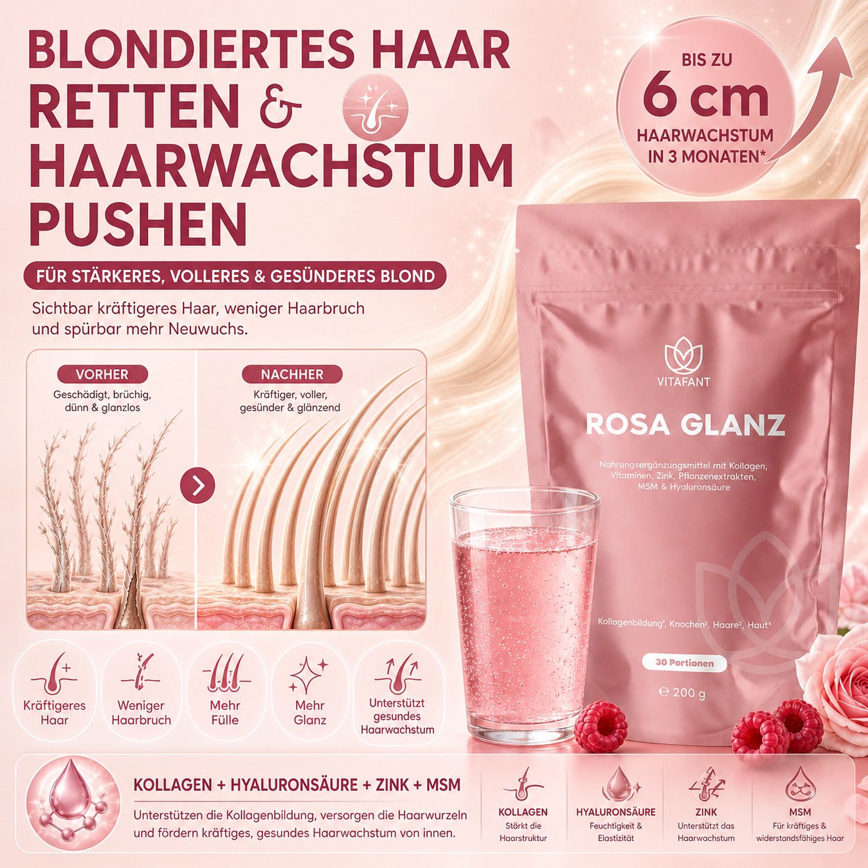  Natur Gesund Check Facebook ad