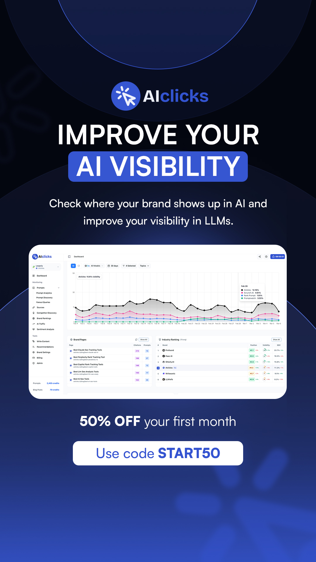 AIclicks Facebook ad