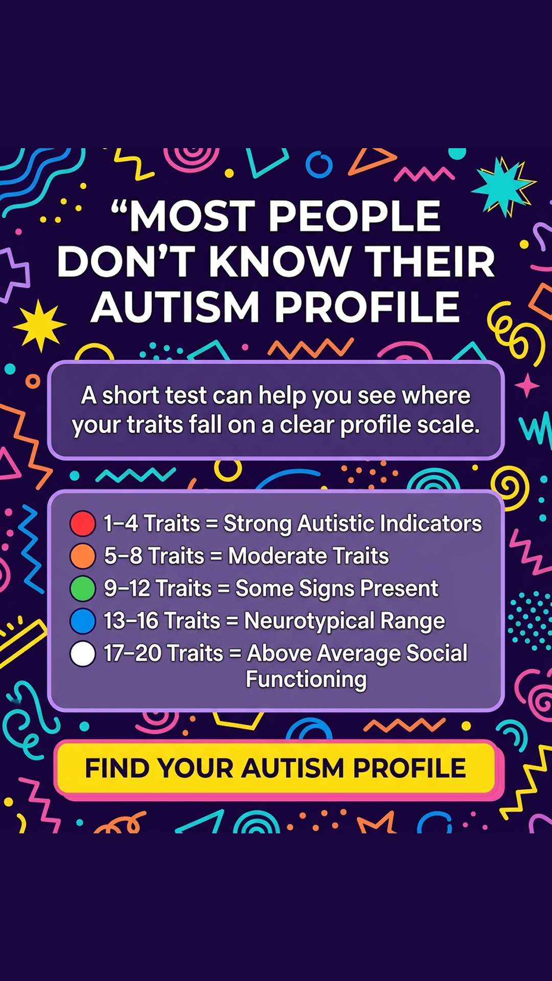 Personality Test: Created by Experts  Facebook ad