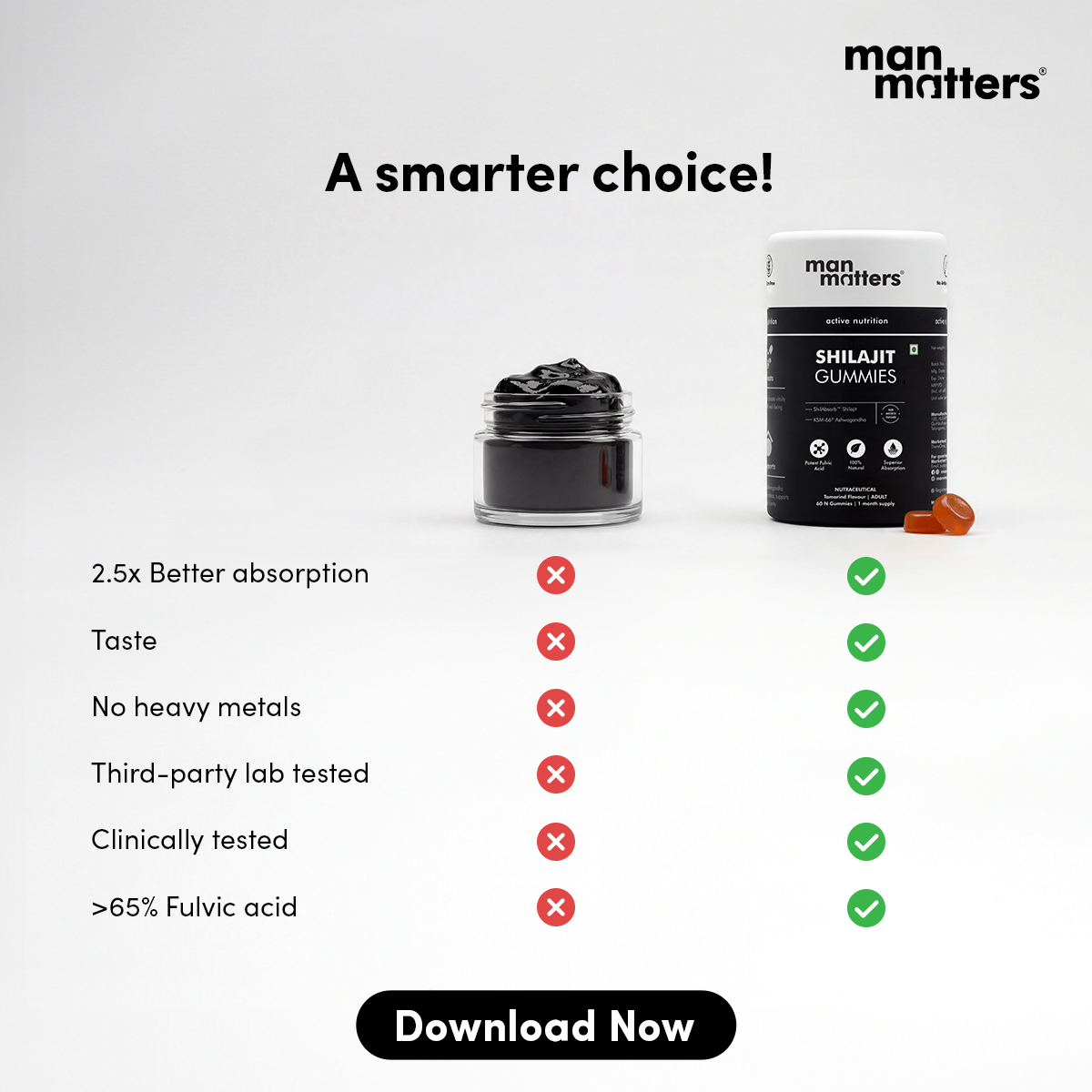 Performance Matters by Man Matters Facebook ad