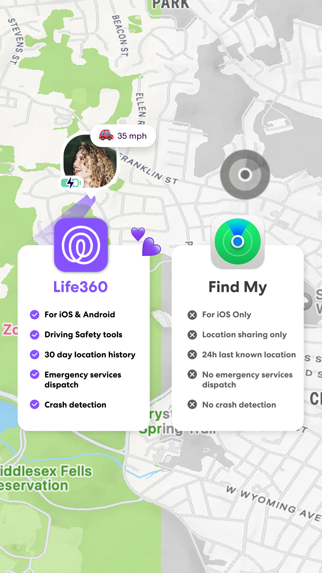 Life360 Facebook ad
