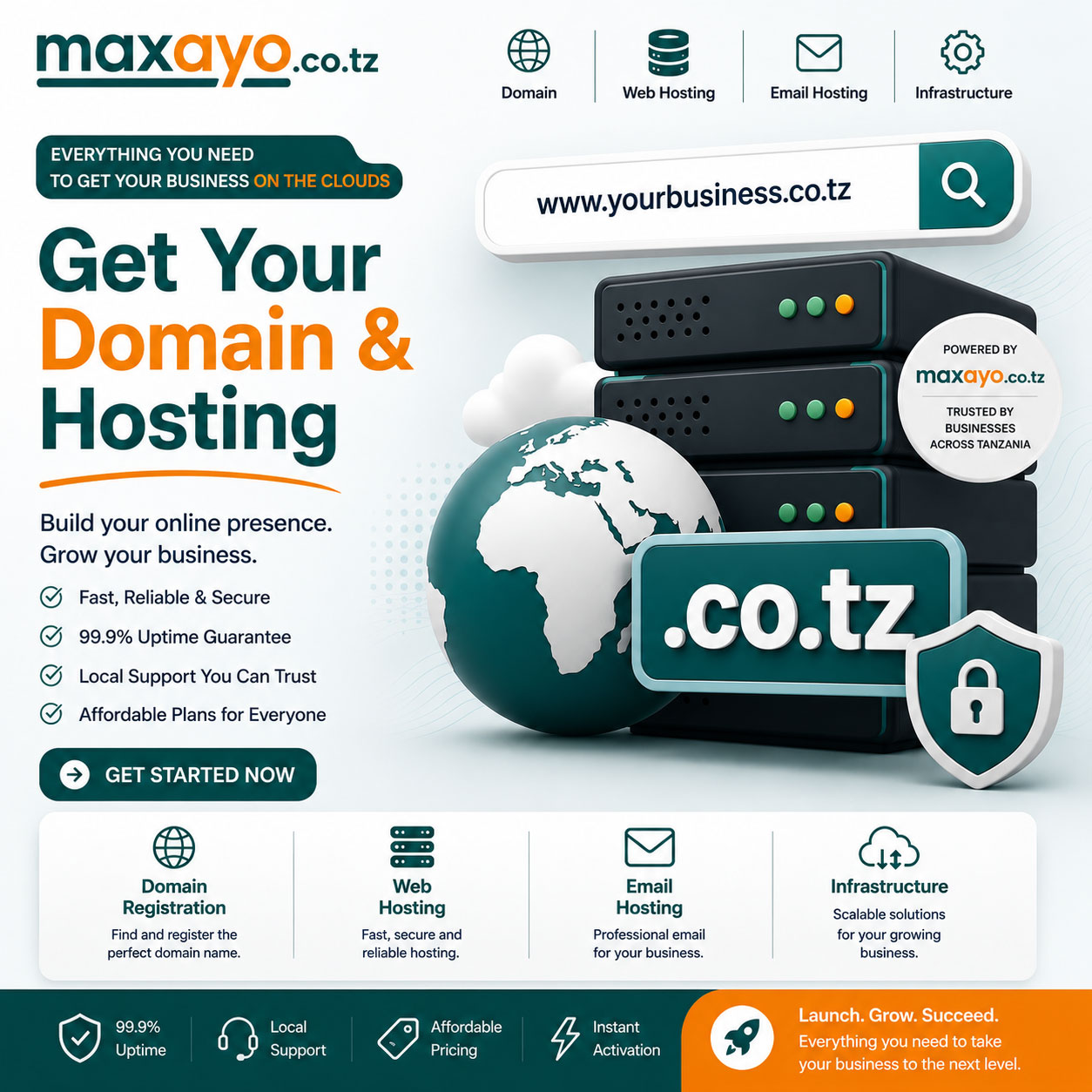 Max Ayo Facebook ad: You’ve been thinking about starting or growing your…