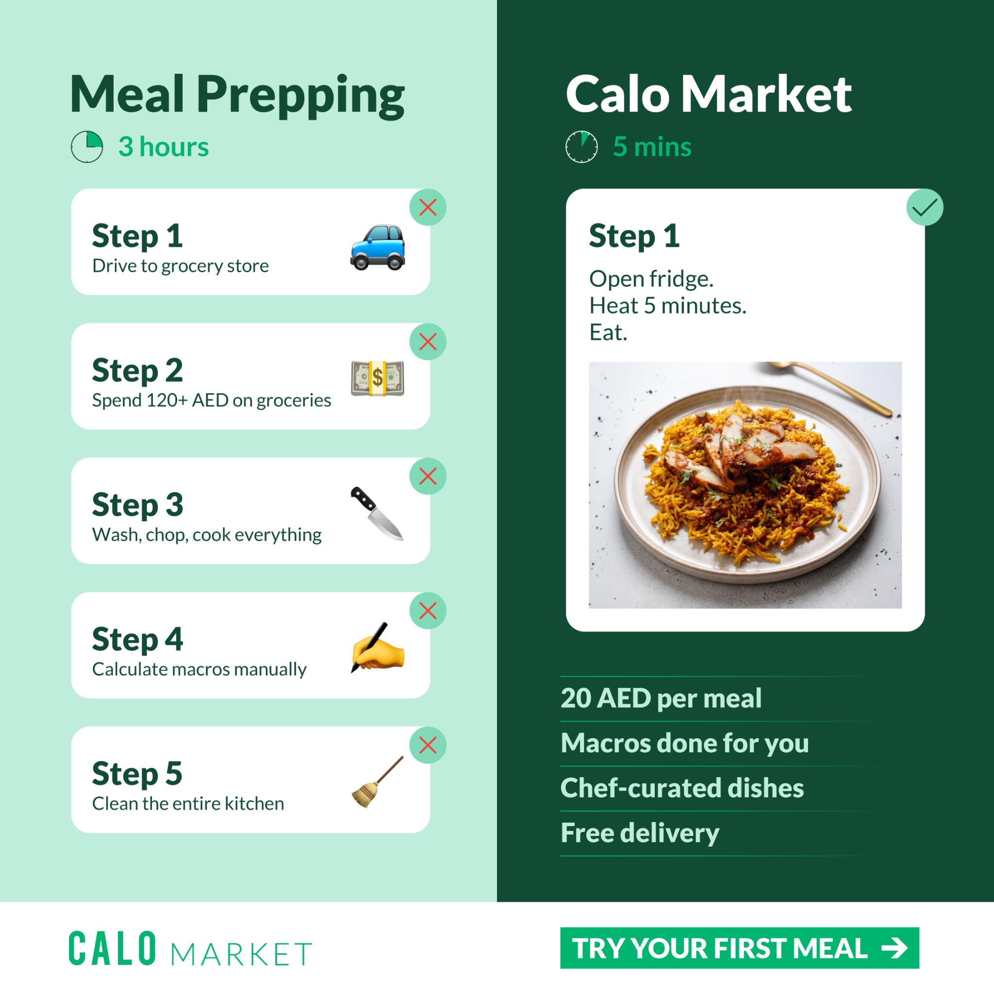 Calo Market Facebook ad from Jun 10, 2026
