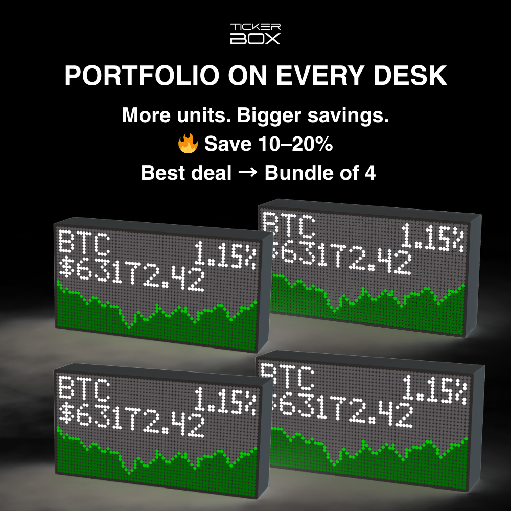 TickerBox Facebook ad: Ticker Box Display | Follow your portfolio on desk