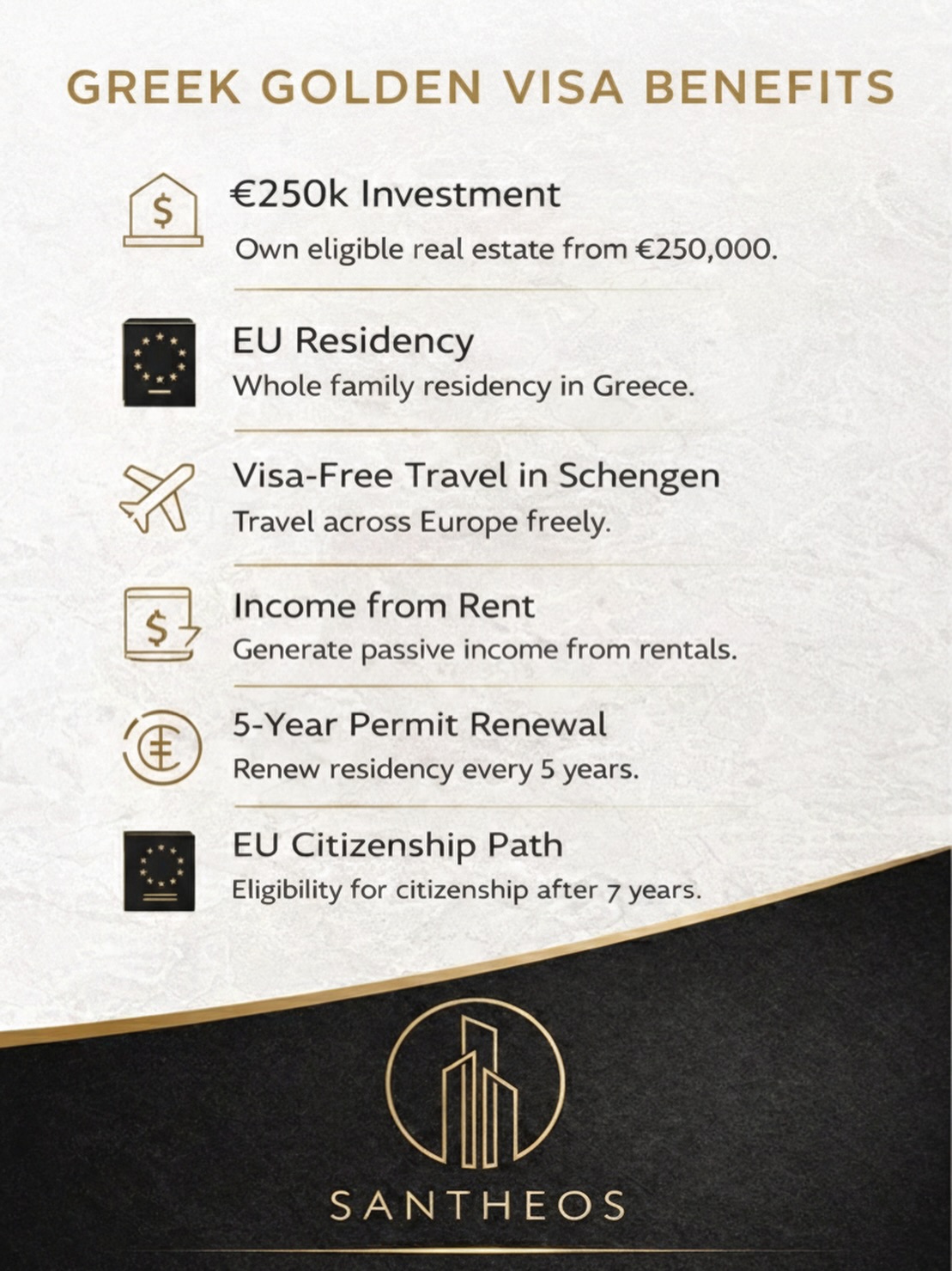 santheos_goldenvisa Facebook ad