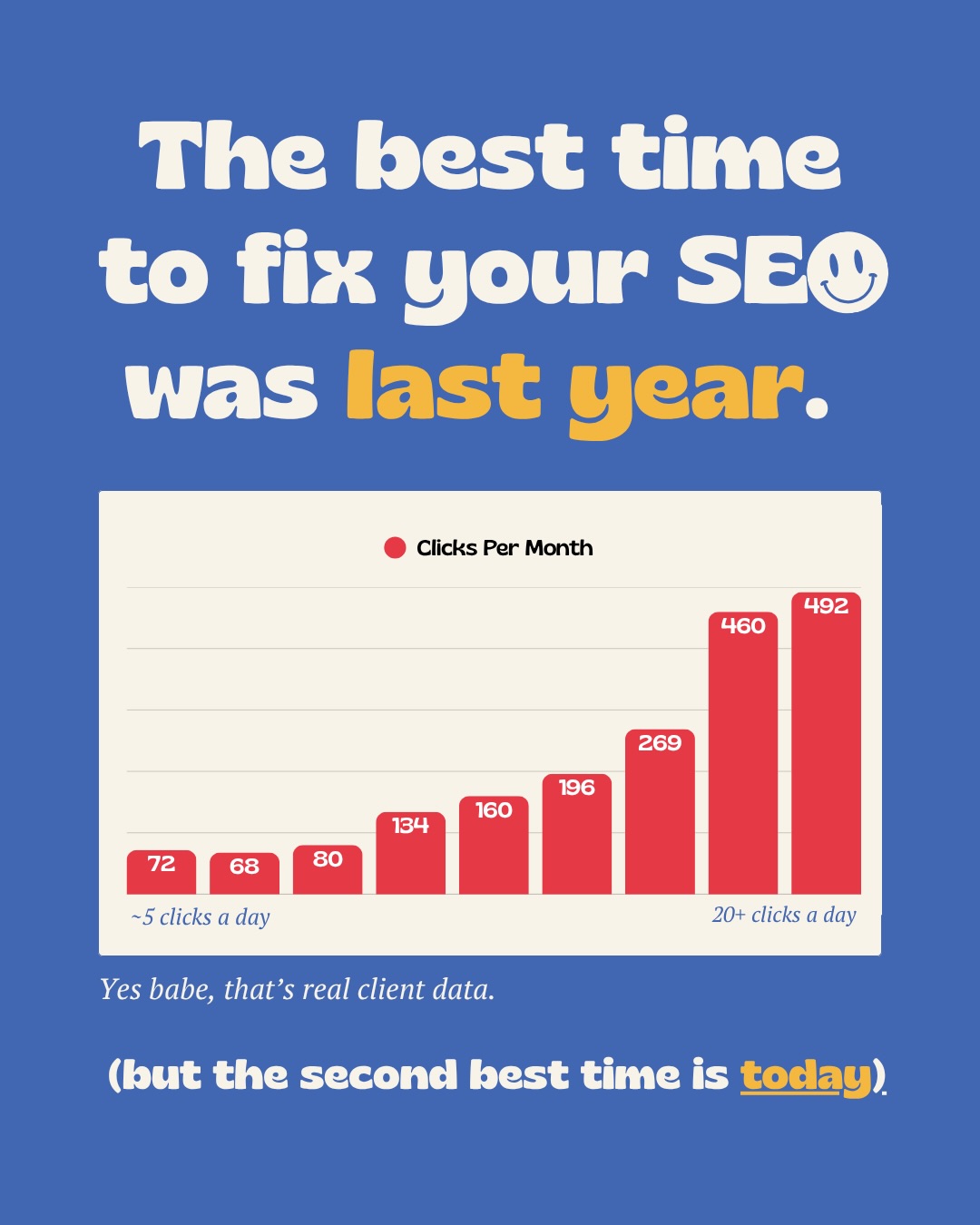 Scratch for Growth Facebook ad