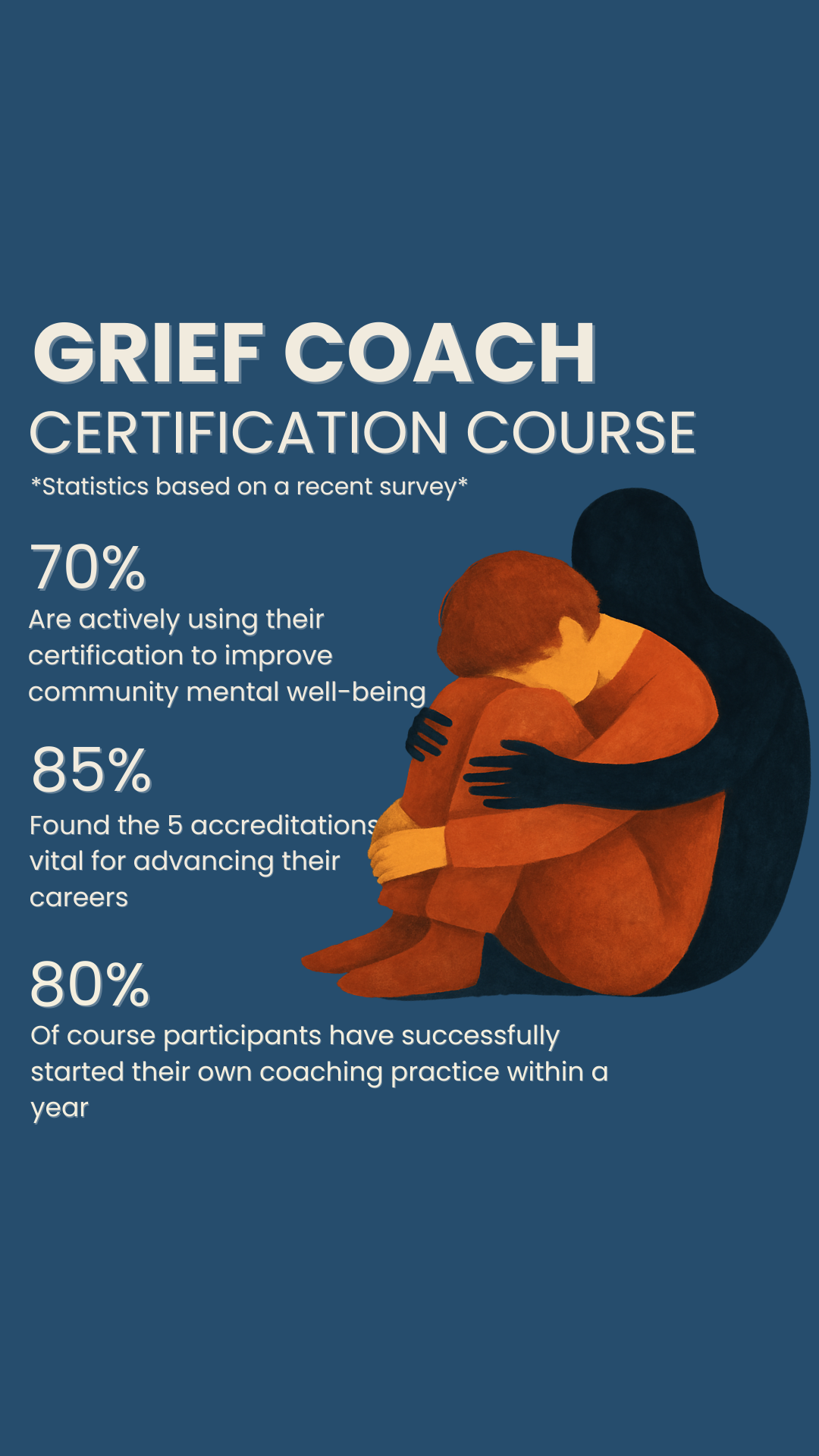 Efficient Coach Facebook ad