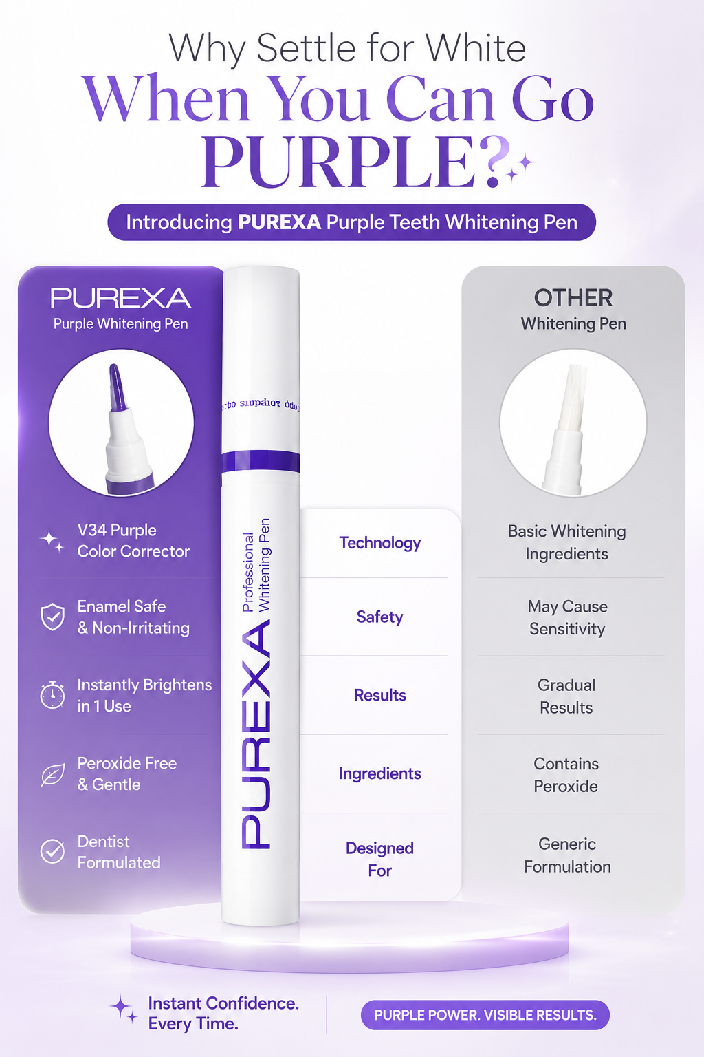 Purexa Facebook ad