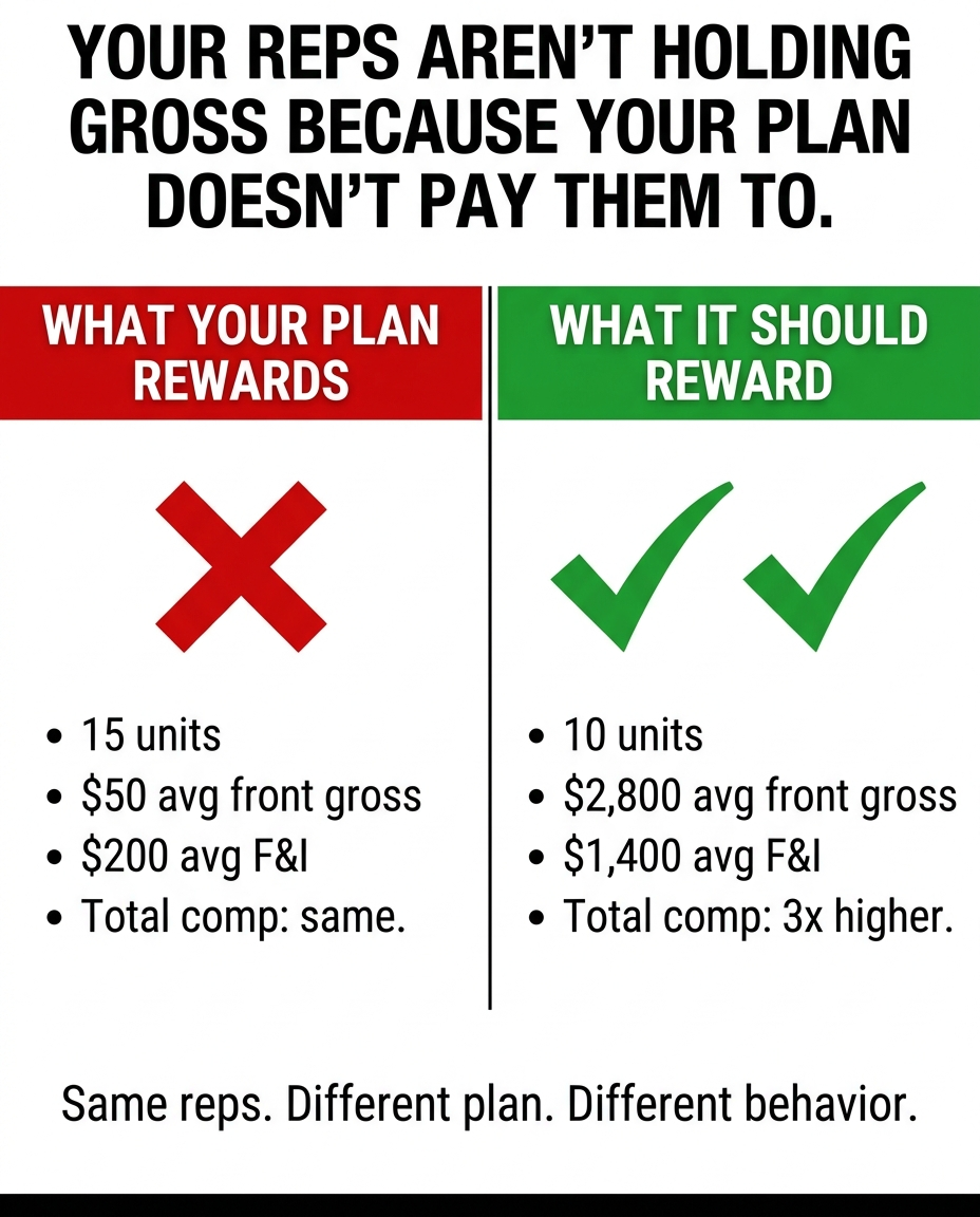 Grant Cardone Facebook ad