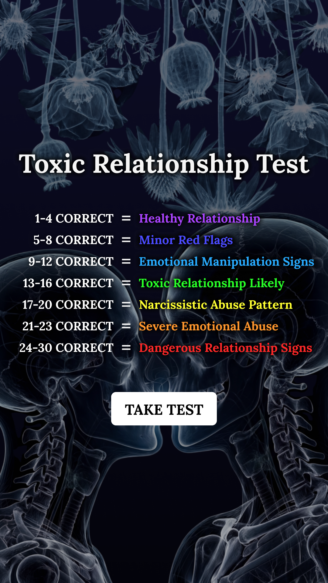 Personality Type Facebook ad