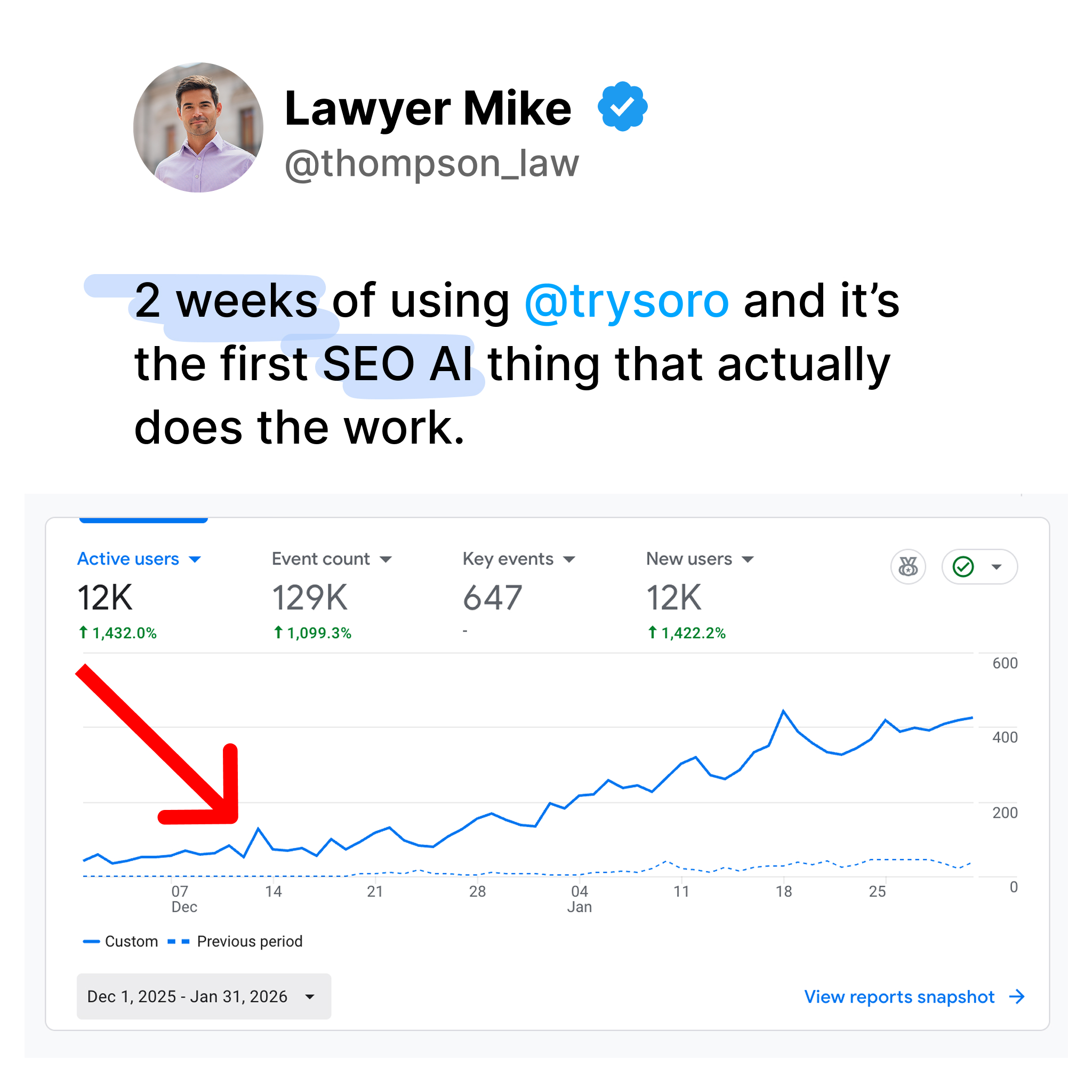 Soro SEO Facebook ad