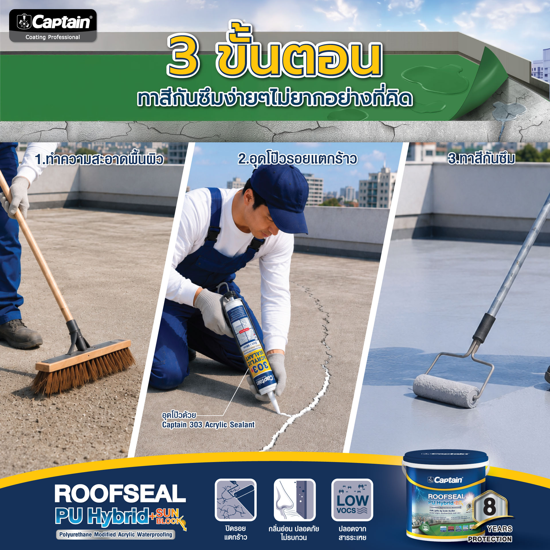 Captain Coating Facebook ad: รู้ไหม? ทากันซึมไม่ยากอย่างที่คิด!