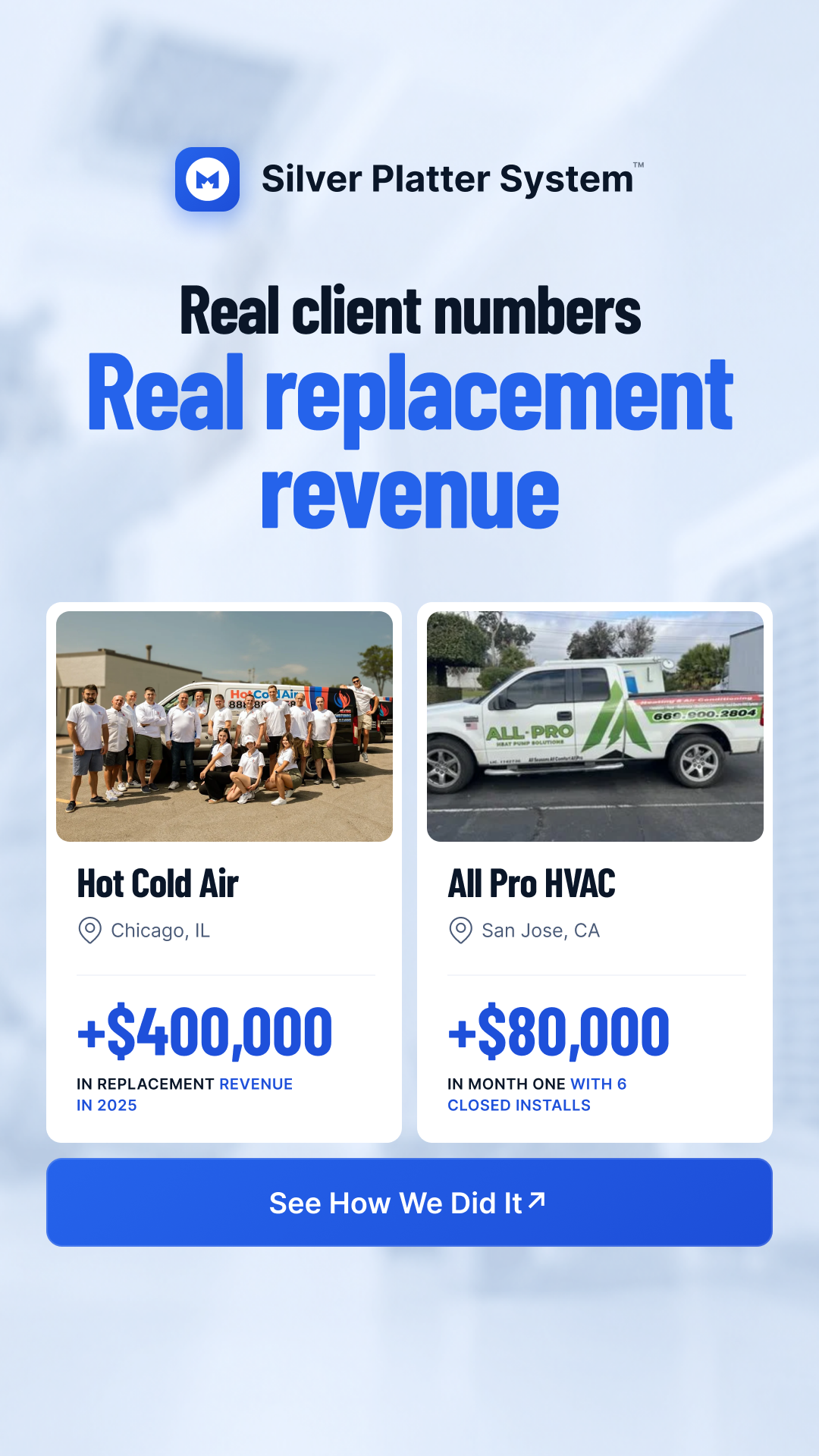 Maxym from MarketKing - Full Service Digital Marketing Agency Facebook ad from Jun 23, 2026