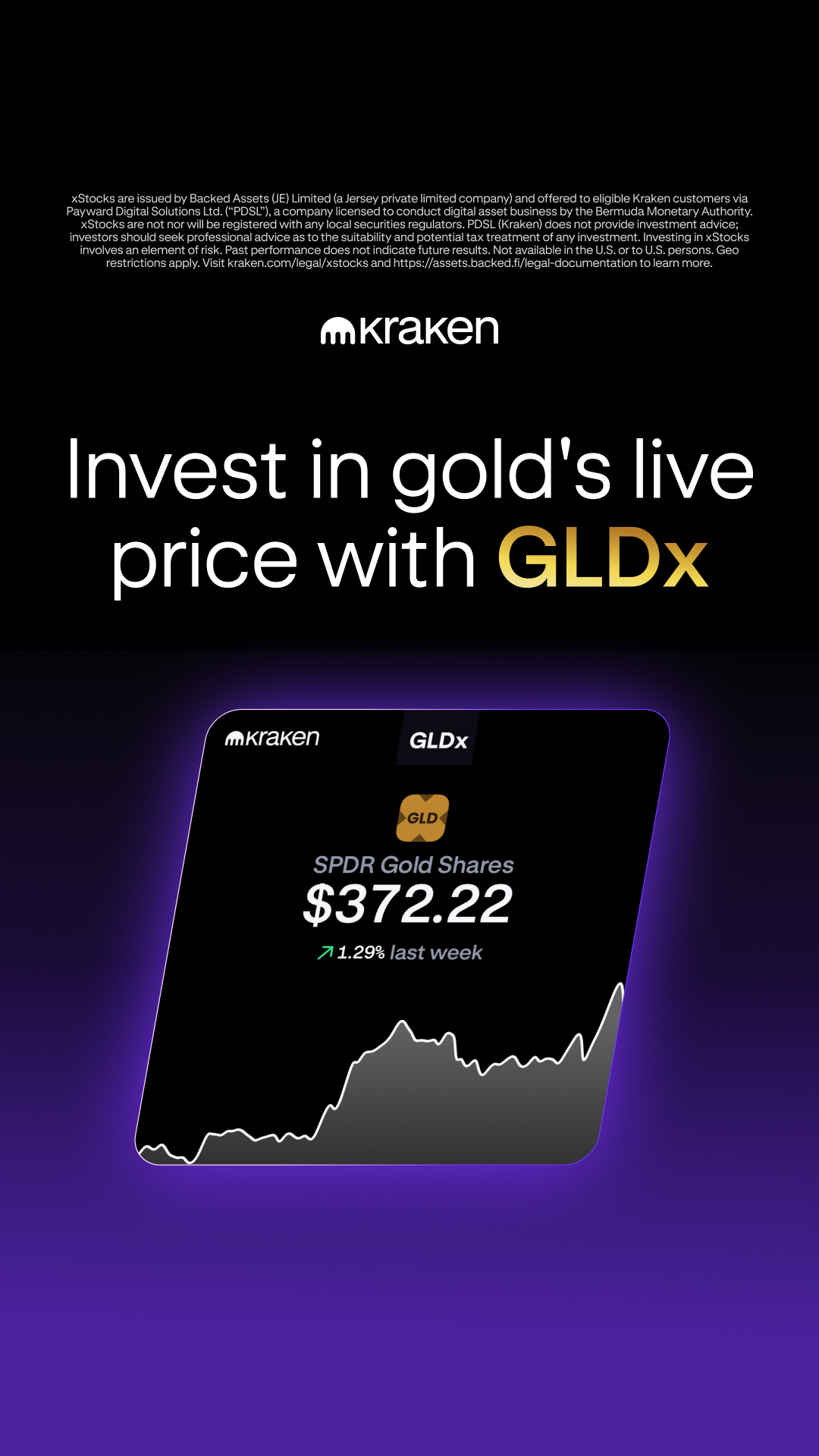 Kraken Digital Asset Exchange Facebook ad: GLDx: gold, 24/7
