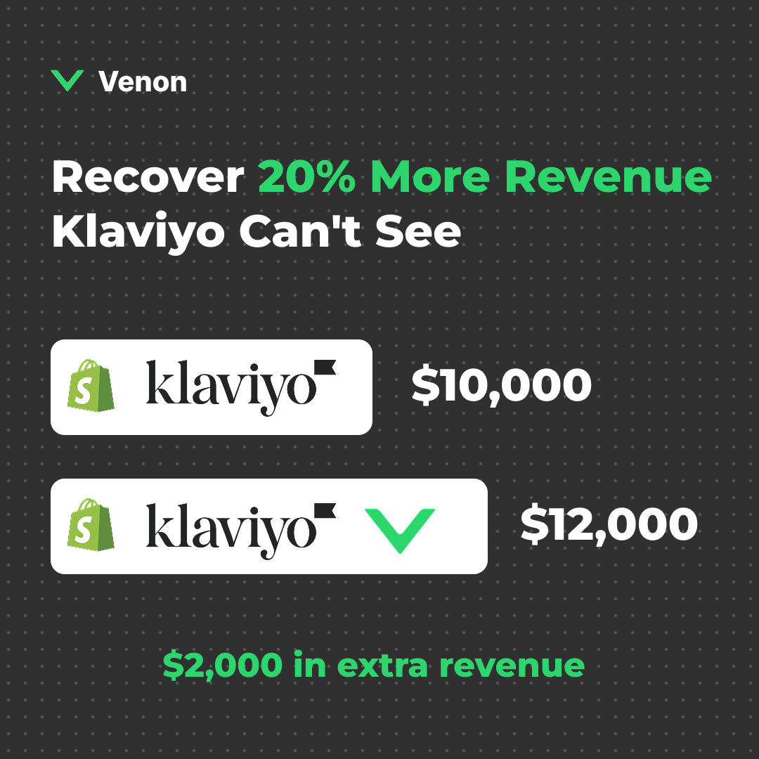 Venon Facebook ad: Guaranteed 20% More Flow Revenue in 60 Days
