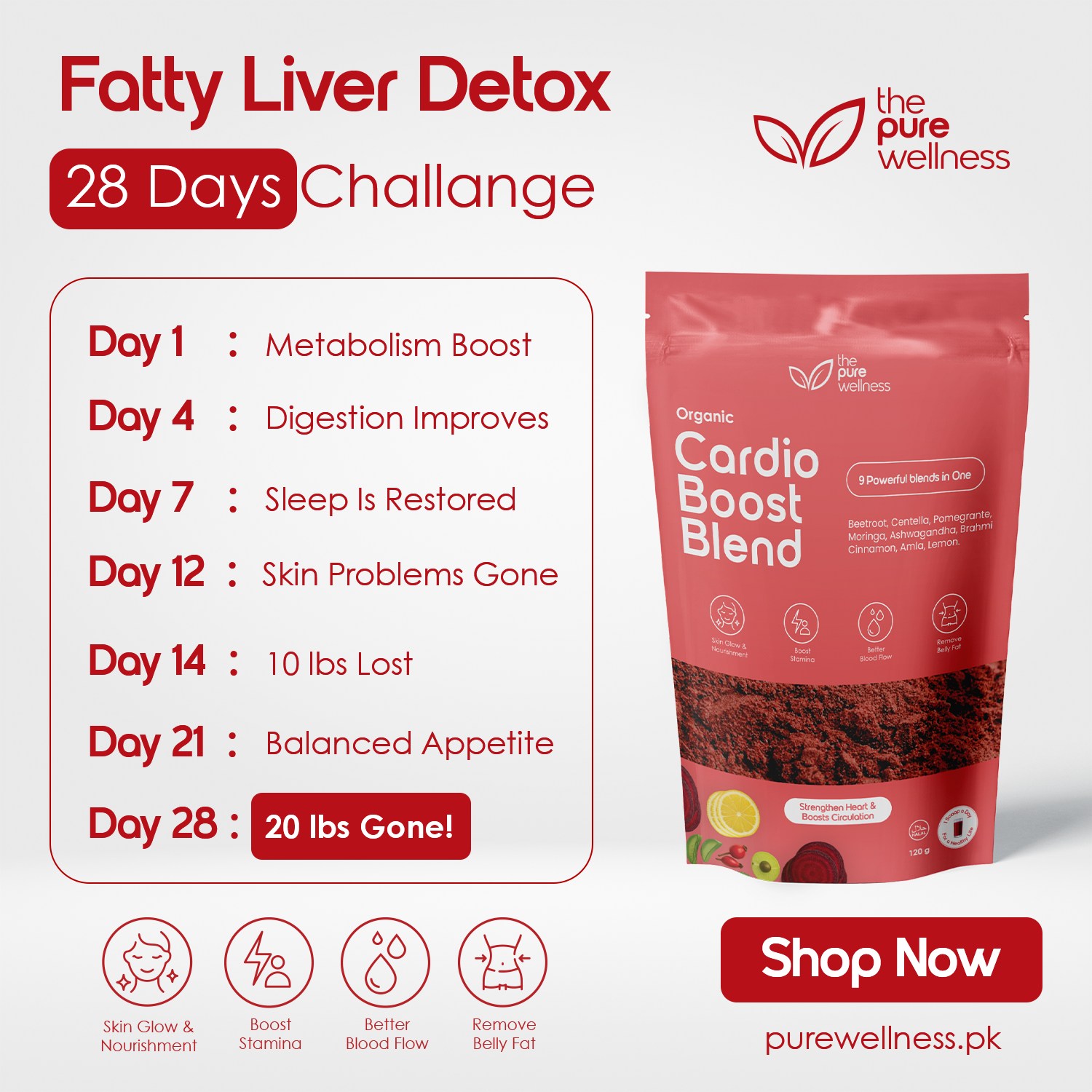 Purewellness.pk Facebook ad