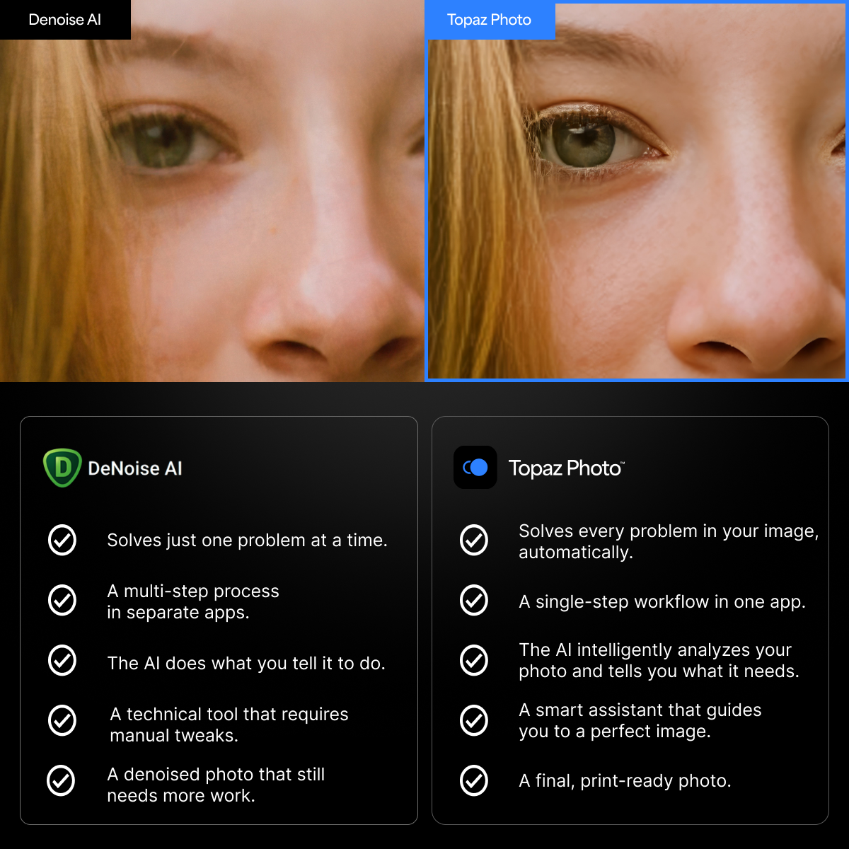 Topaz Labs Facebook ad: One-Click Photo Perfection