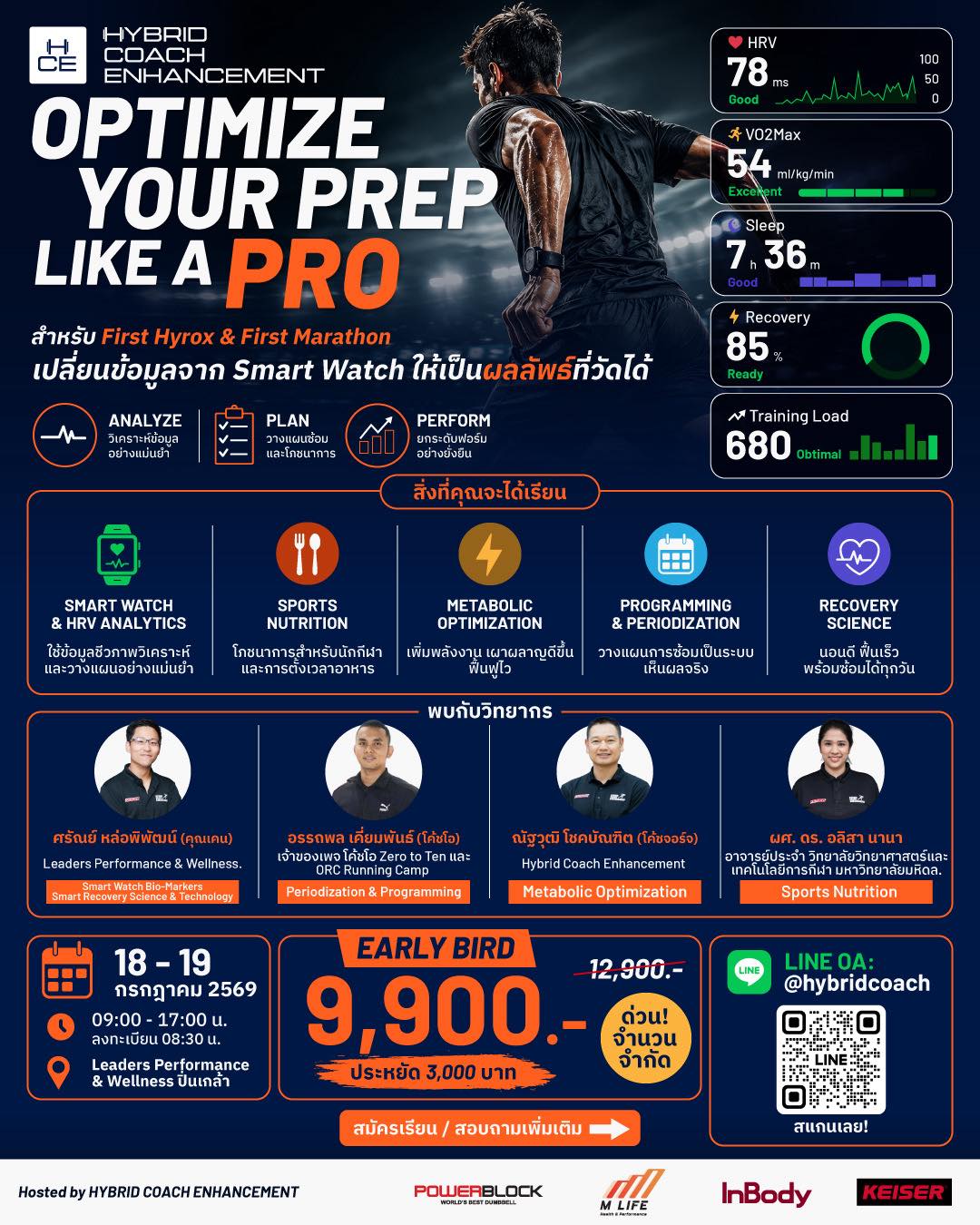 Hybrid Coach Facebook ad: ซ้อมหนักแค่ไหน. ก็สู้ซ้อมแบบ มีวิทยาศาสตร์รองรับไม่ได้