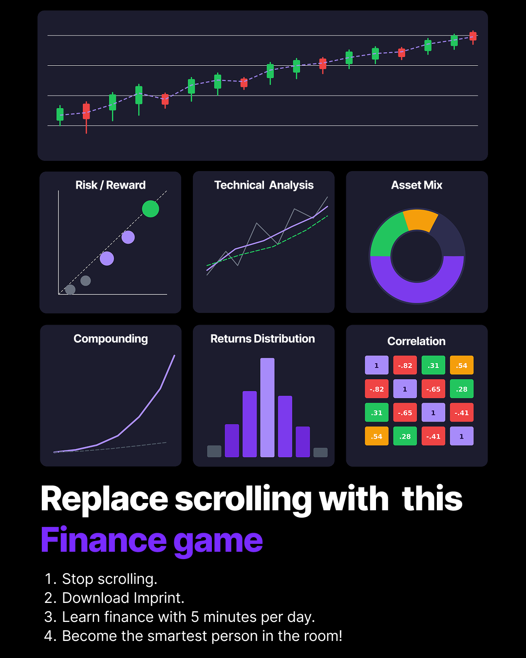 Imprint: Learn Visually Facebook ad