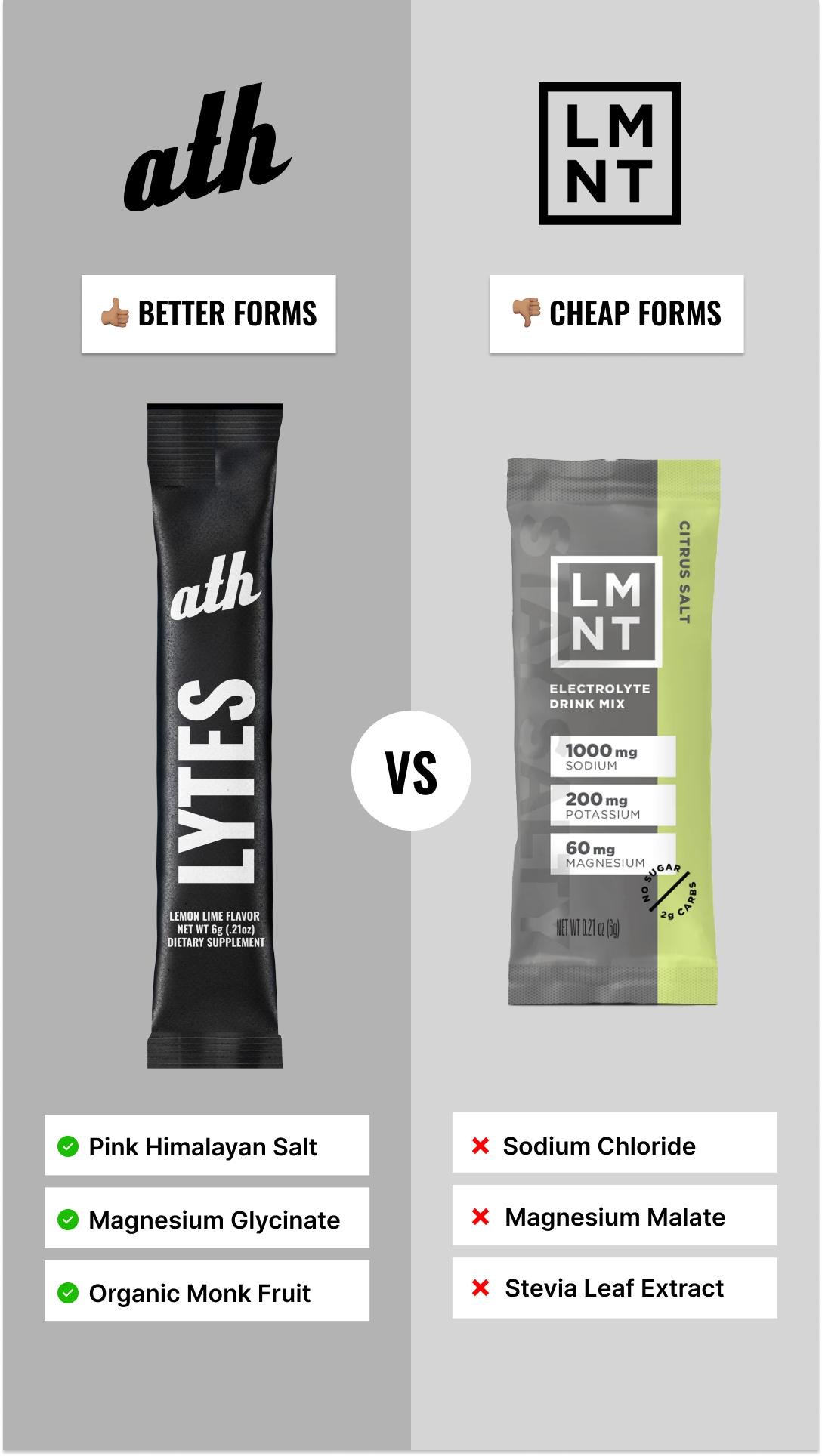 athsport.co Facebook ad