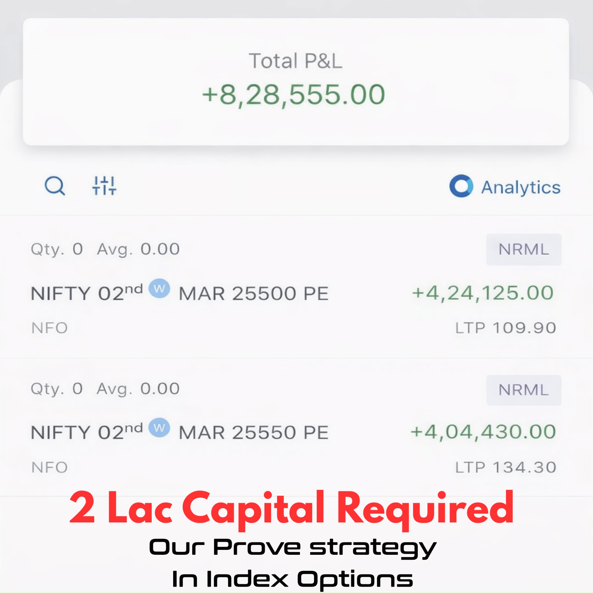 Aquire PRFT Facebook ad from Apr 2, 2026
