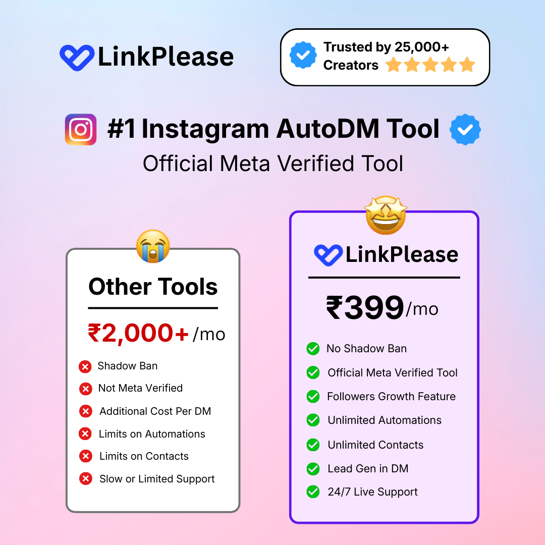 Link Please Facebook ad