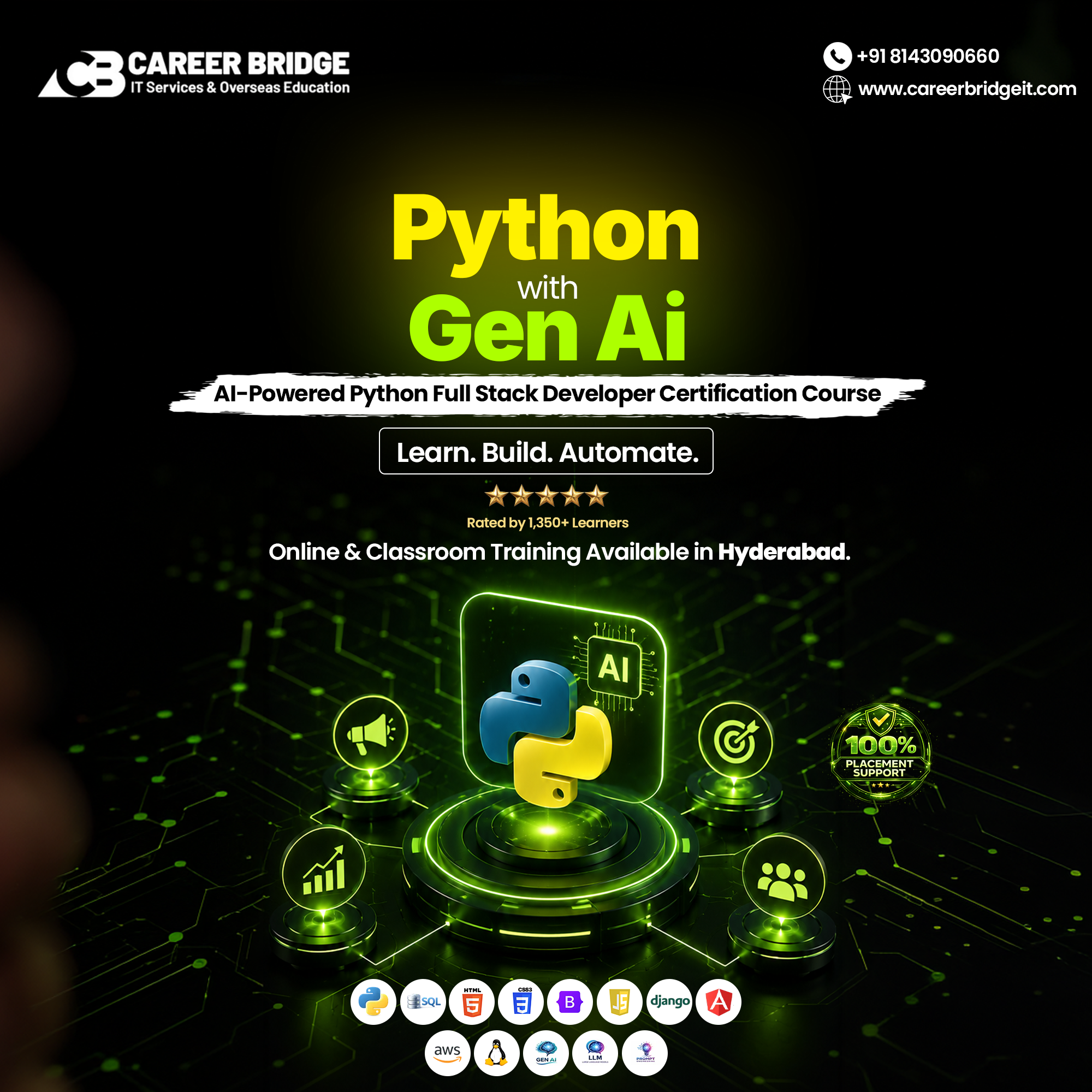 Career Bridge It Services And Overseas Education Facebook ad: Build Future-Ready AI Development Skills