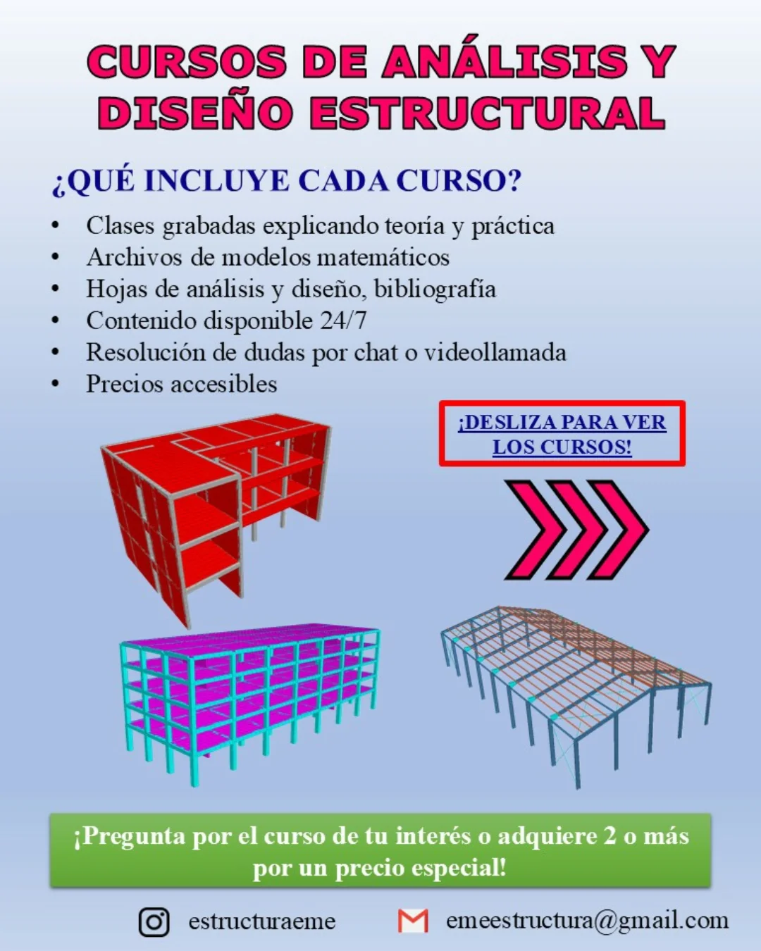 Estructura EME Facebook ad