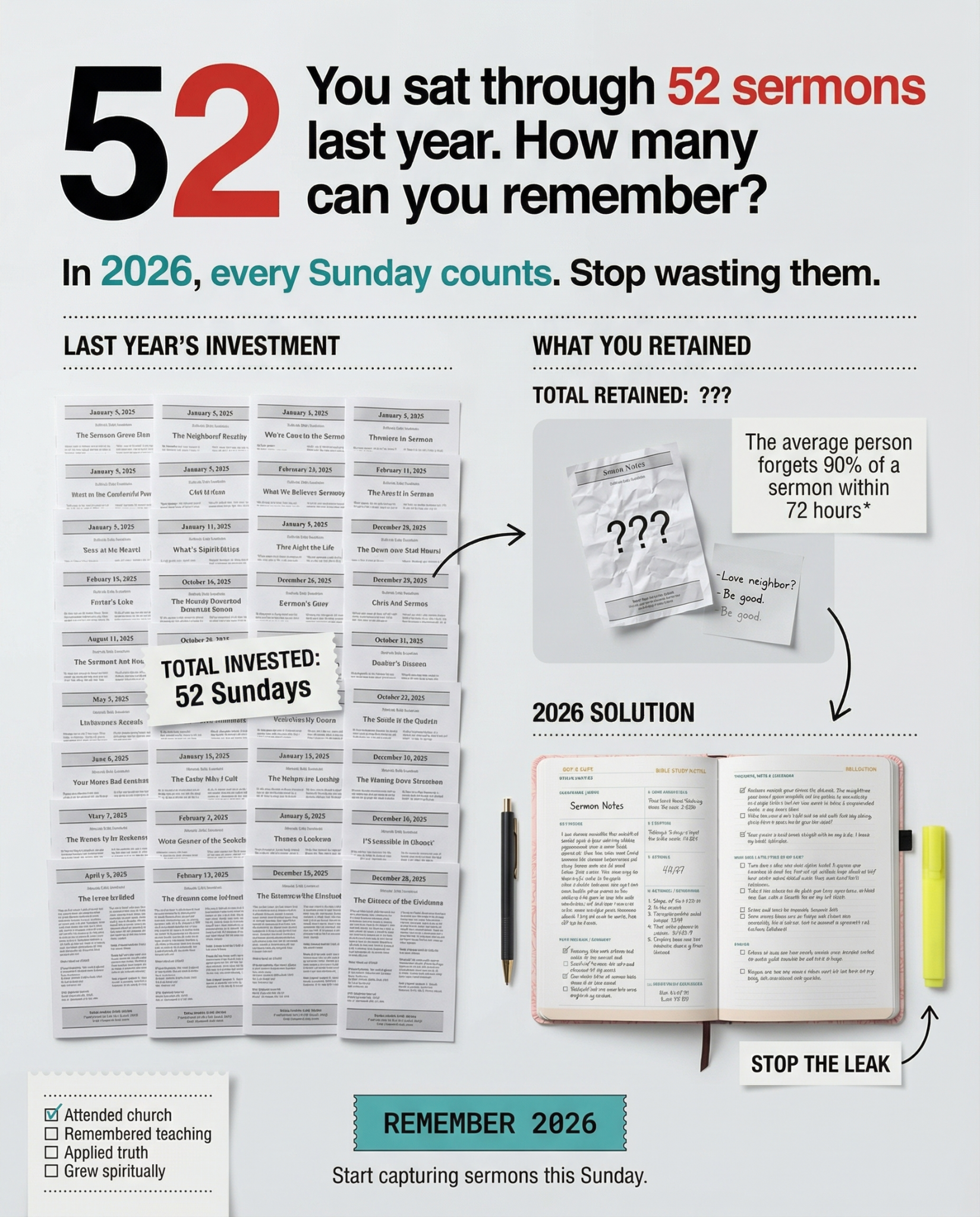 Prayous Facebook ad