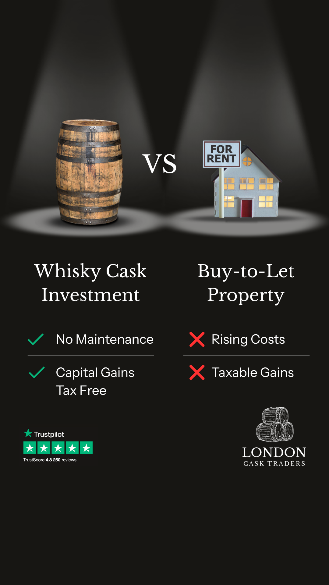 London Cask Traders Facebook ad