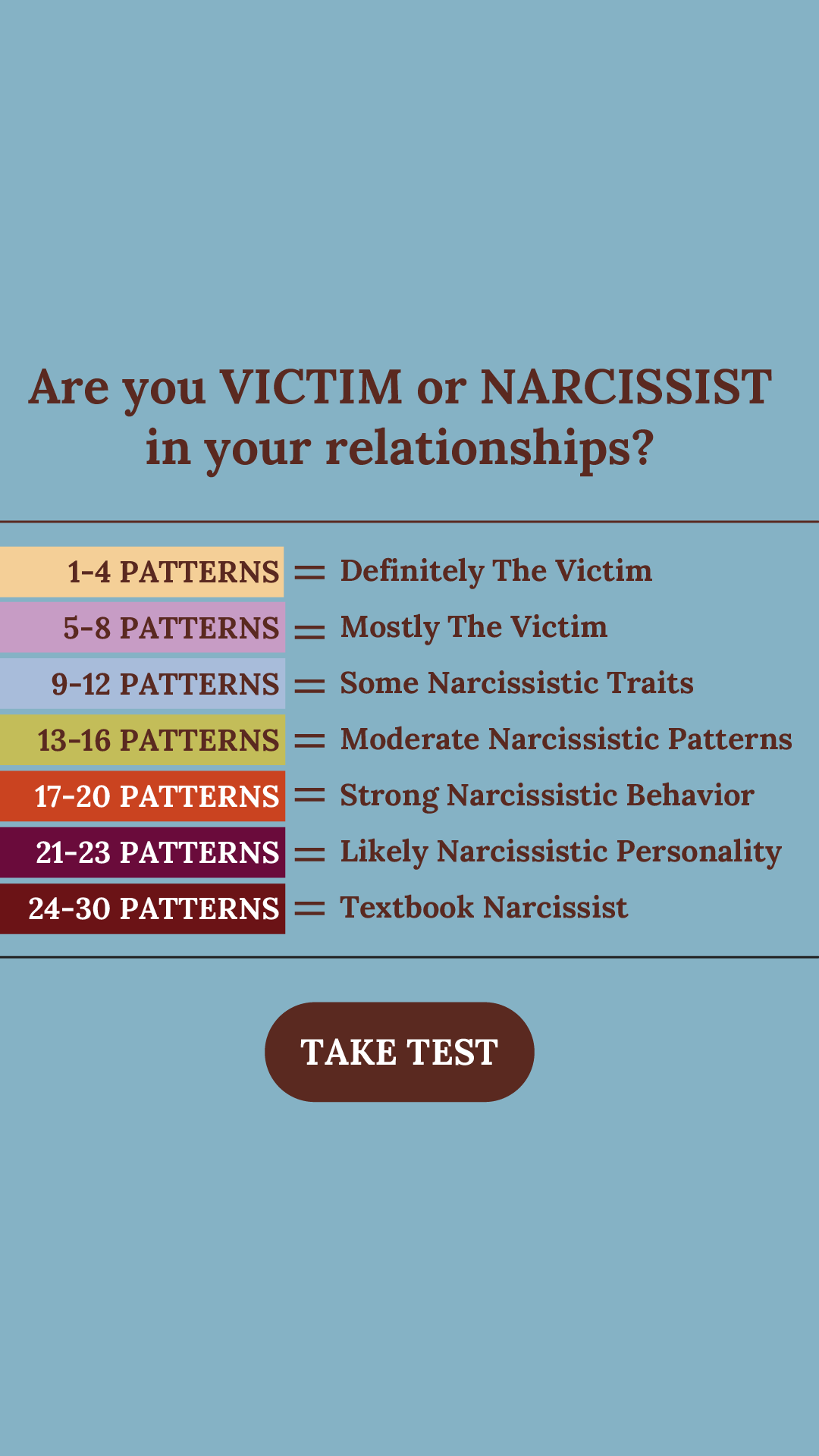 Personality Type Facebook ad
