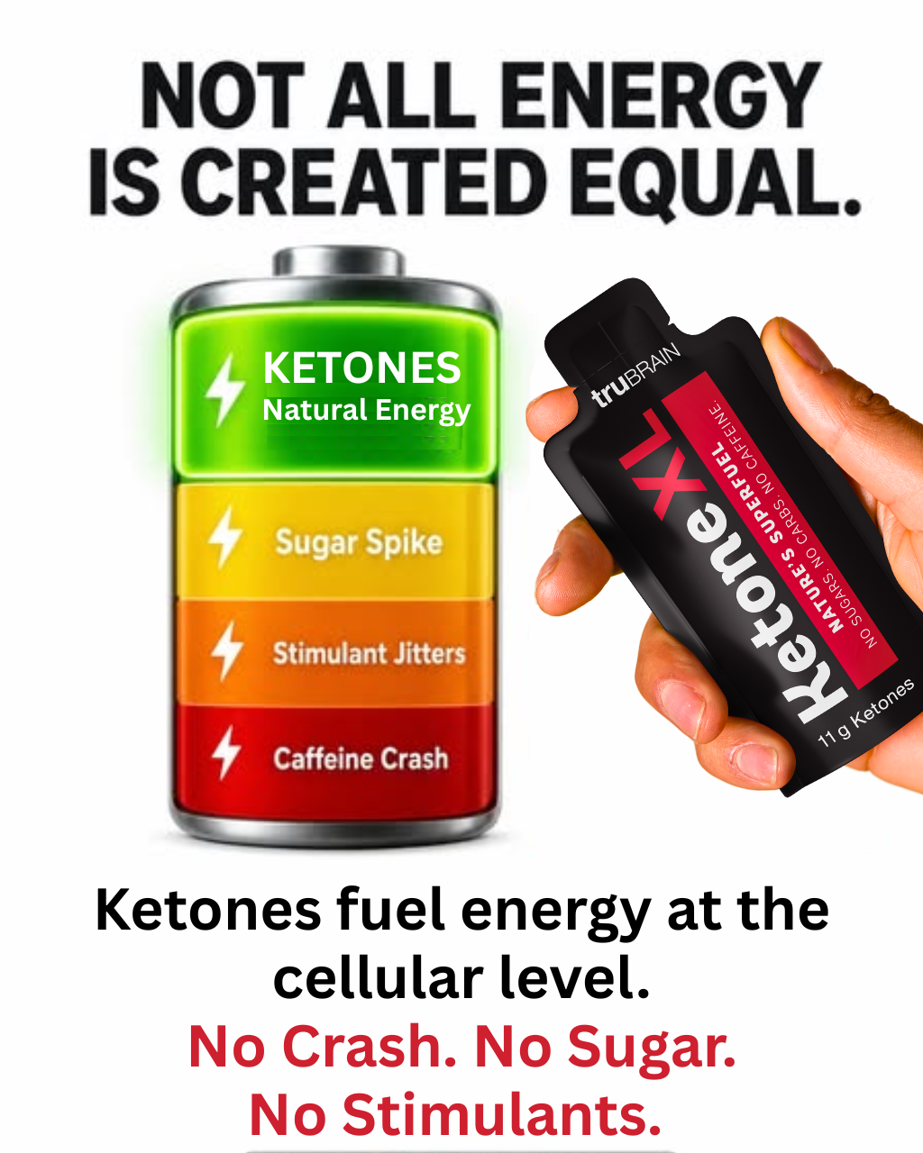 Ketone XL Facebook ad