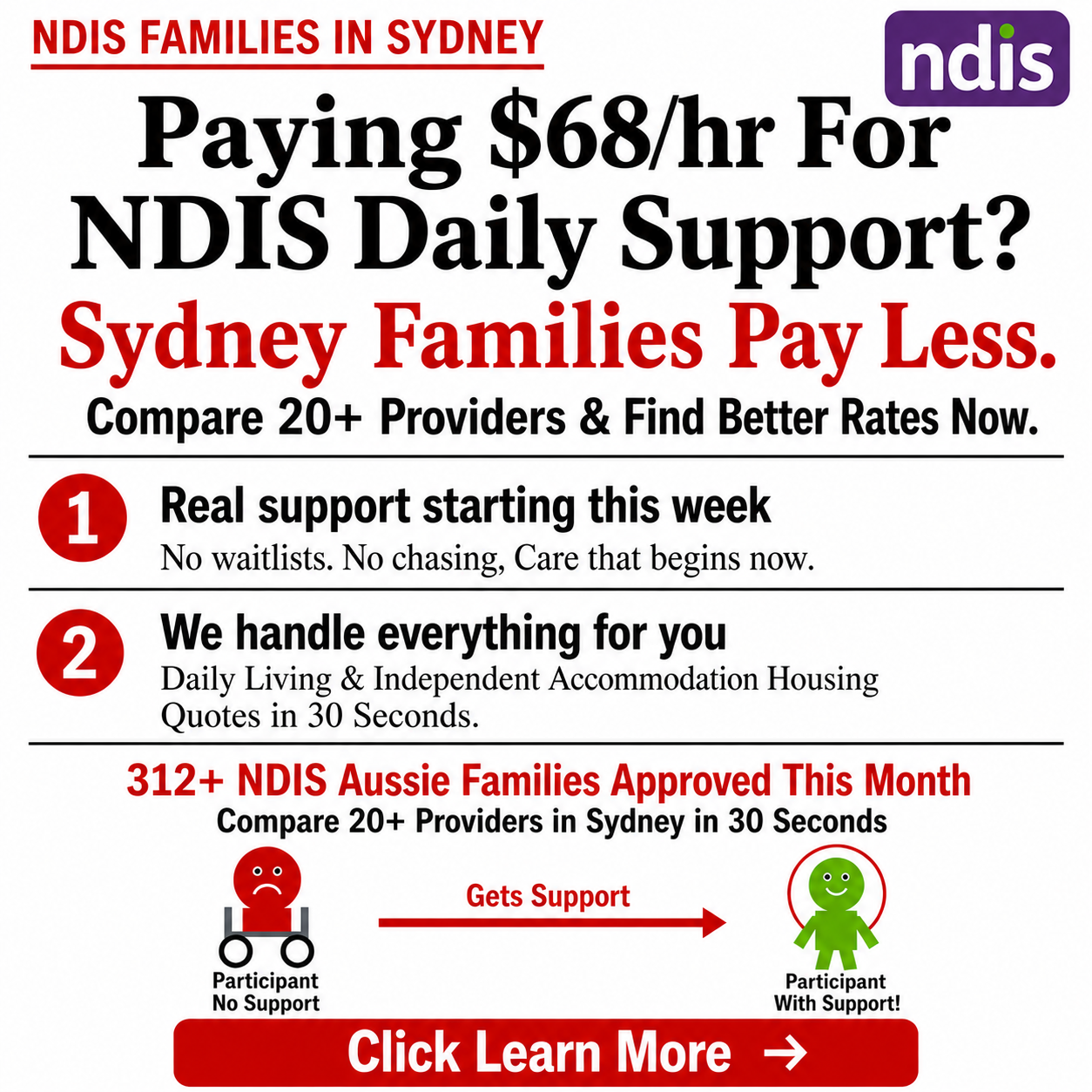 Simply Supported Facebook ad