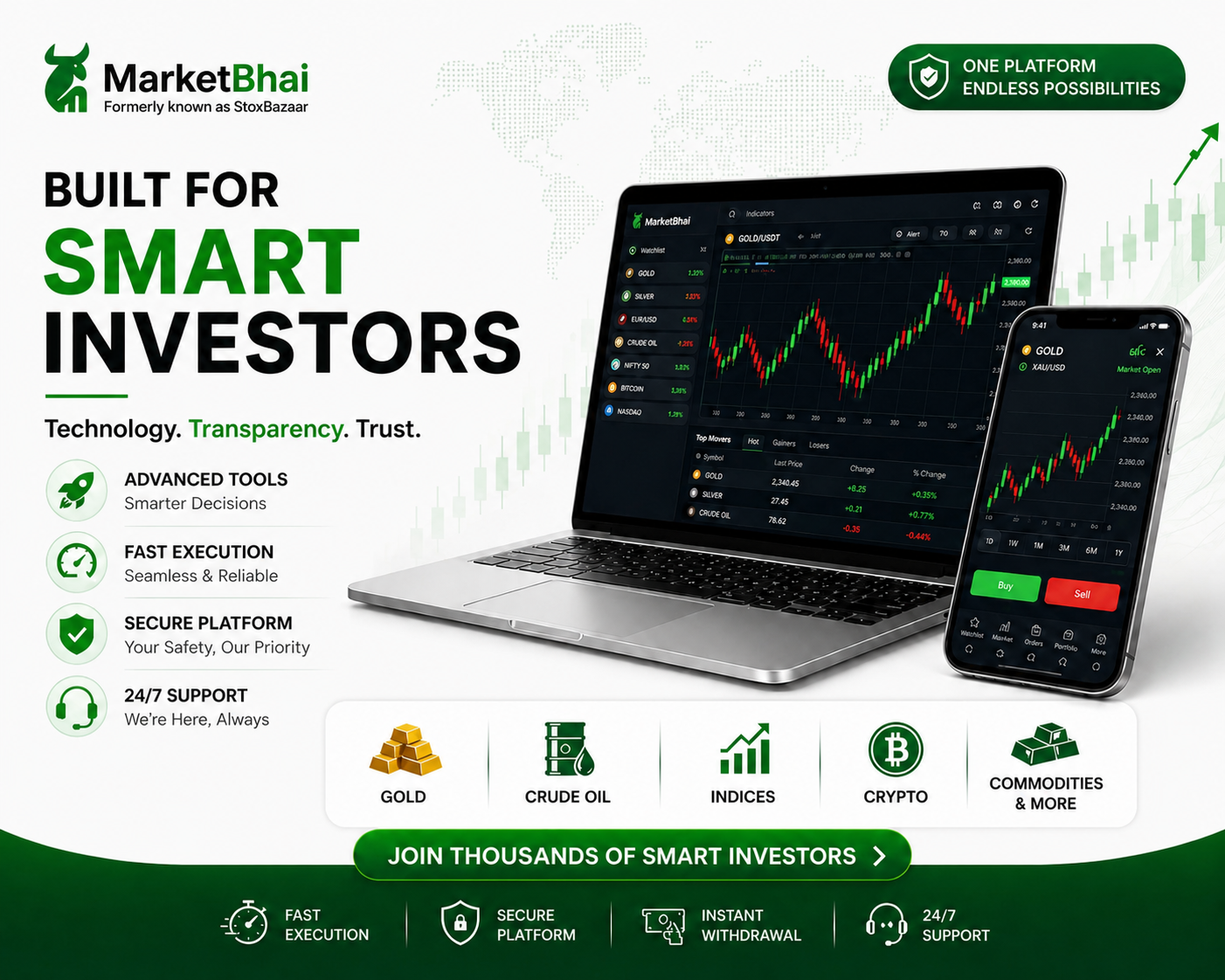 Market bhai Facebook ad: Chat with us