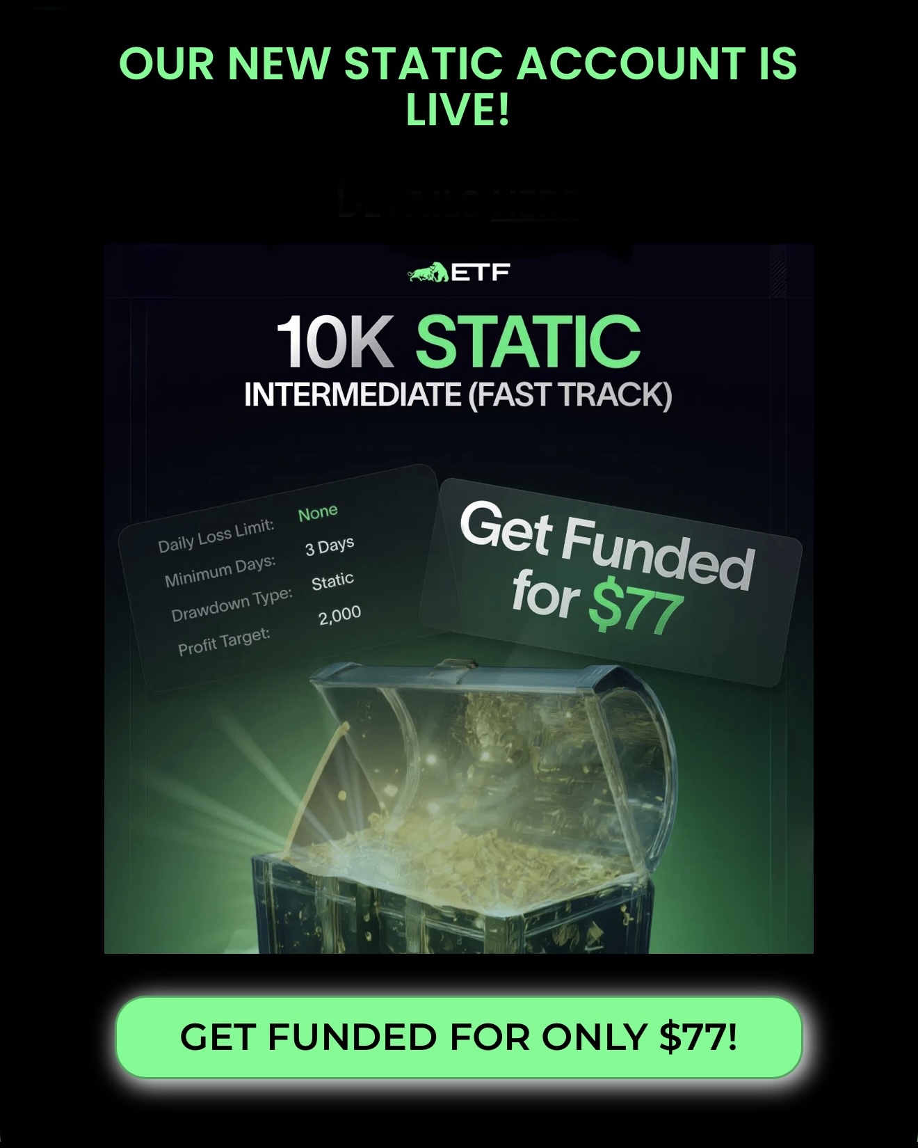 Elite Trader Funding LLC Facebook ad